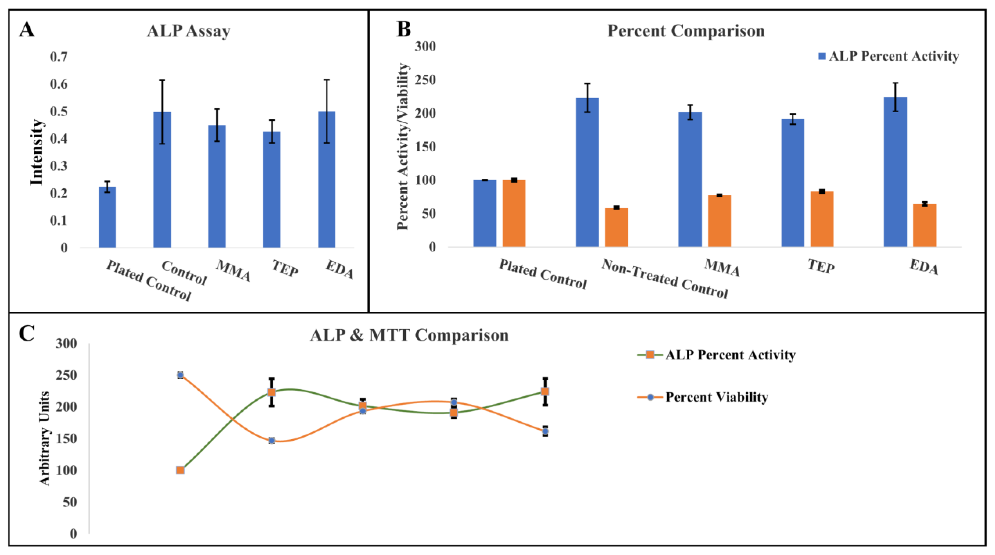 Materials 17 00171 g007
