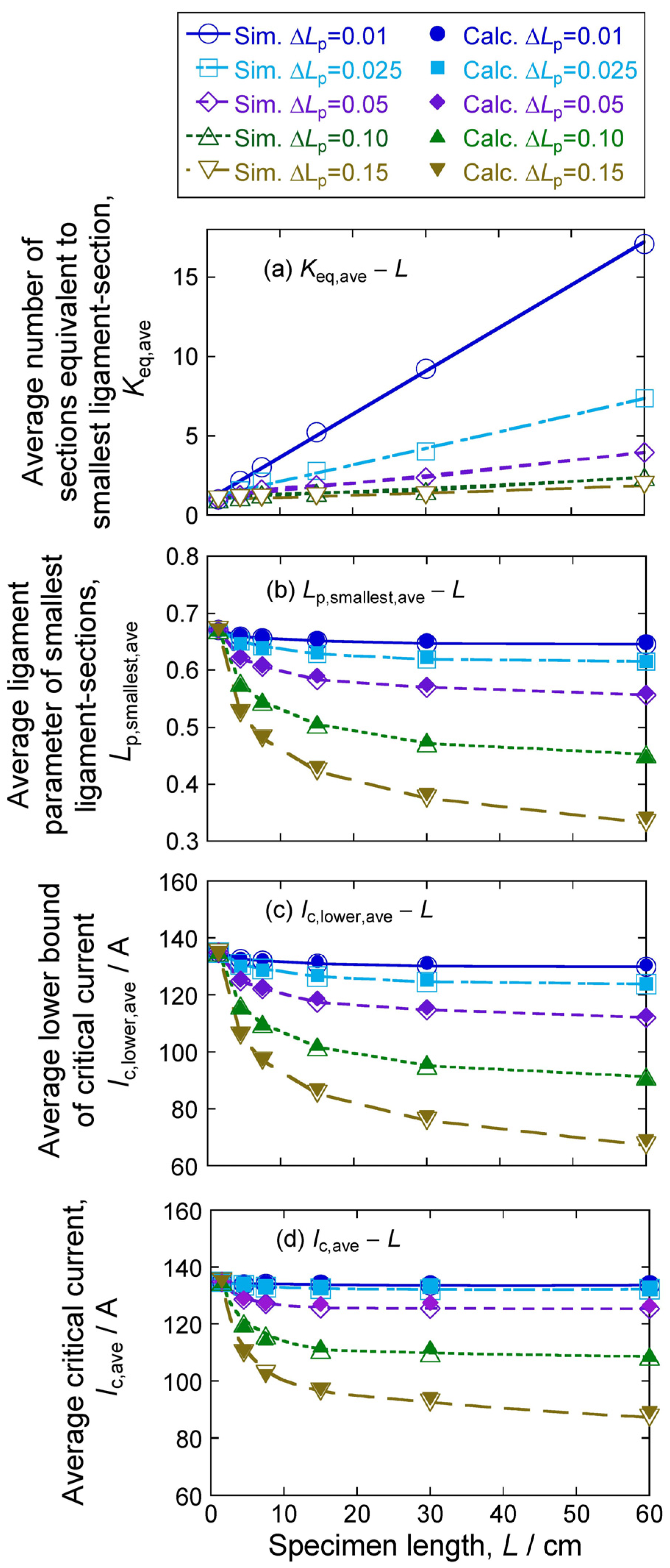 Materials 17 00176 g004