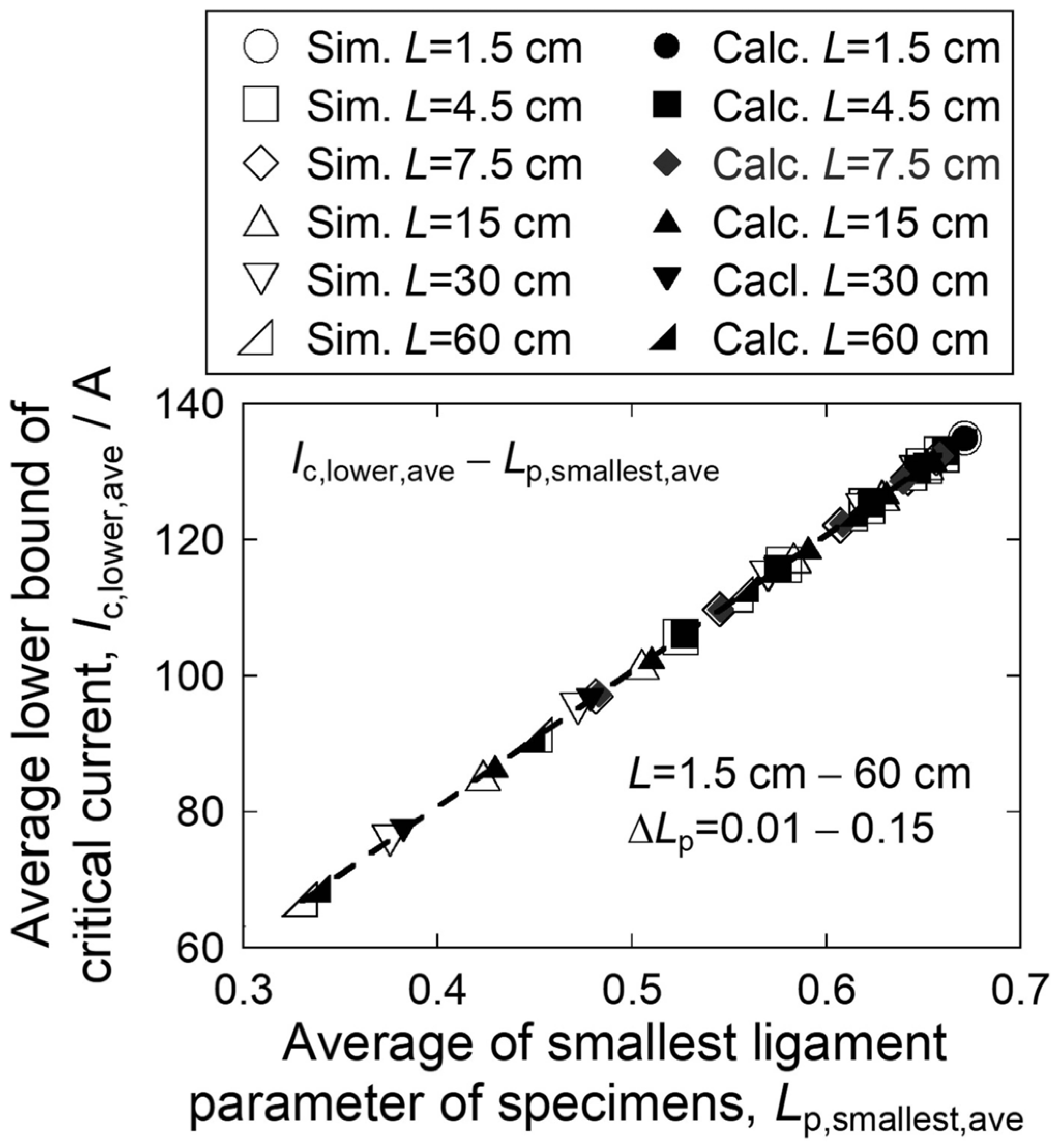 Materials 17 00176 g005