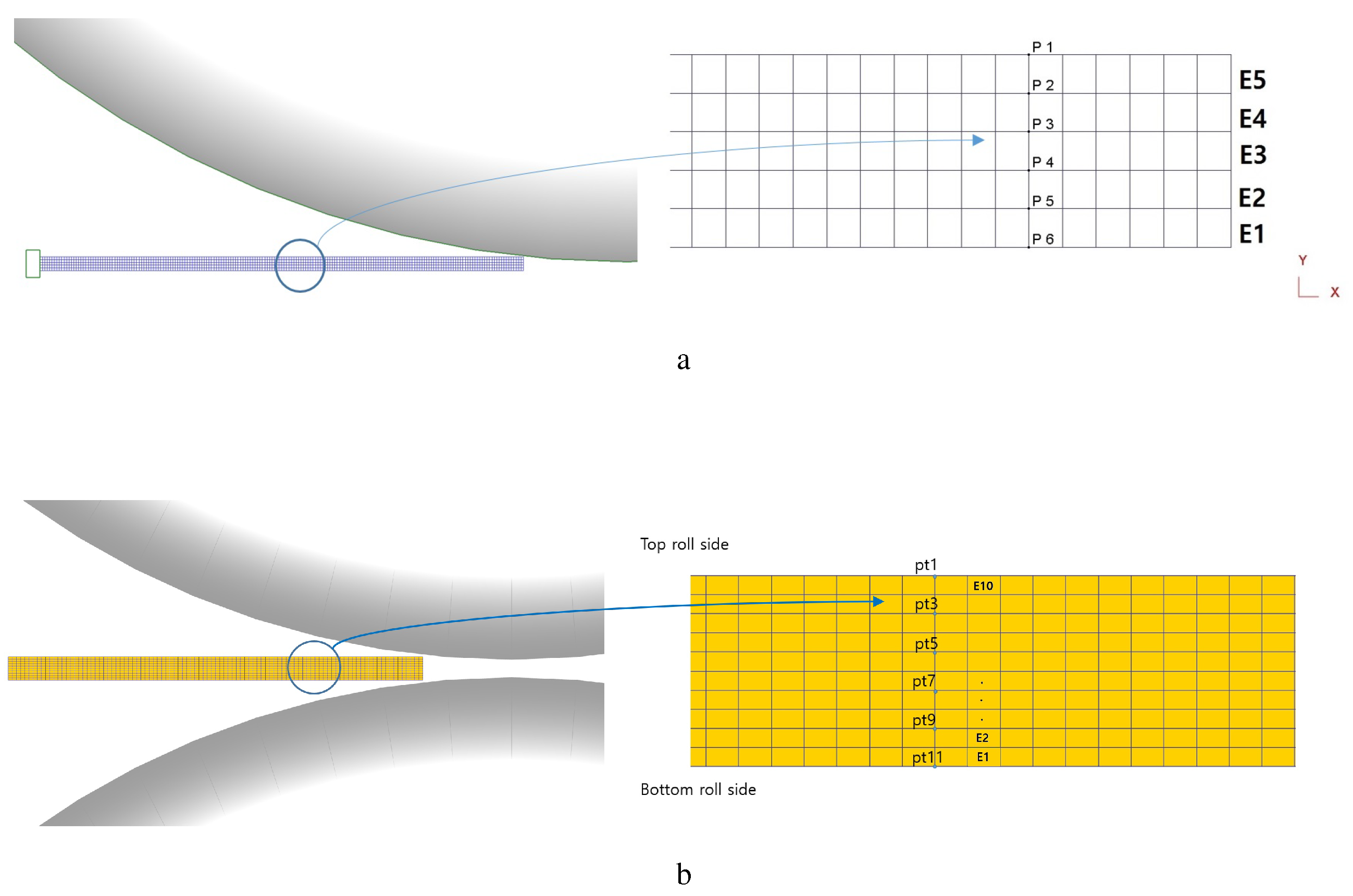 Cardboard Modeling Rolls - Ajax Scientific Ltd