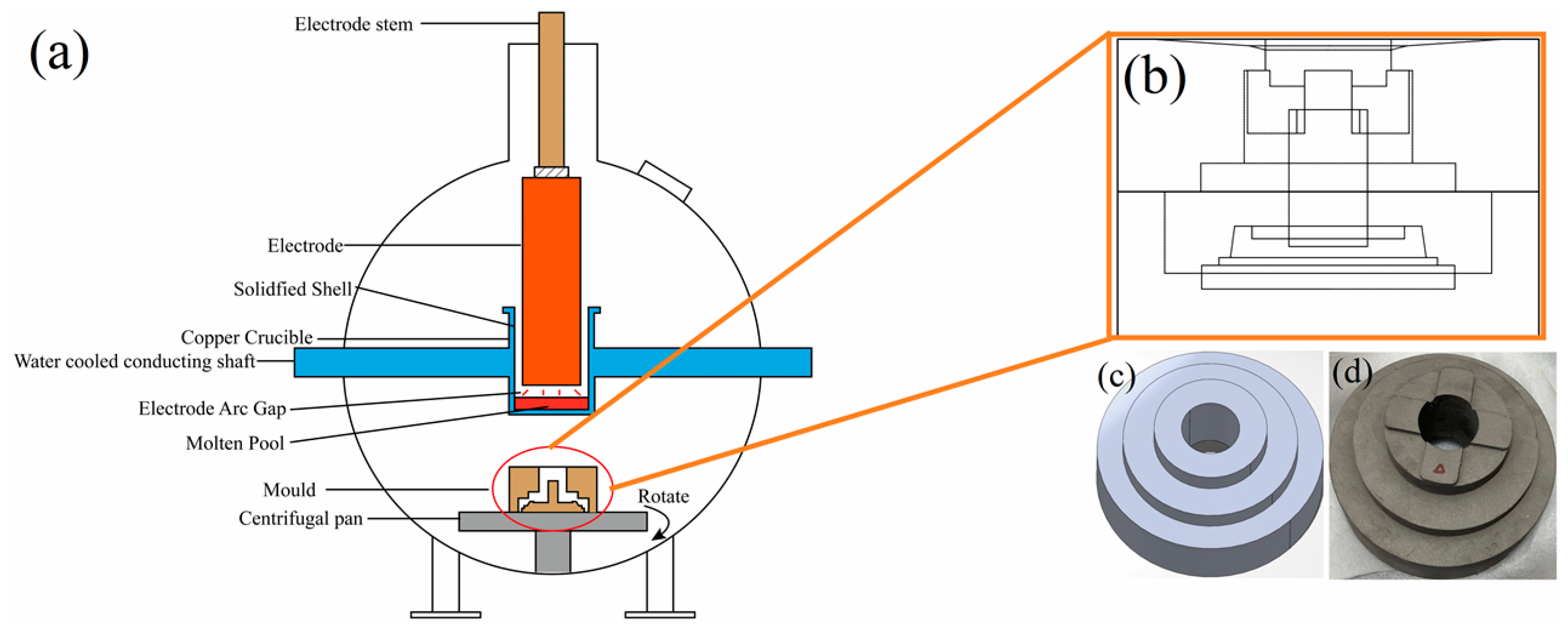 Materials 17 00184 g002