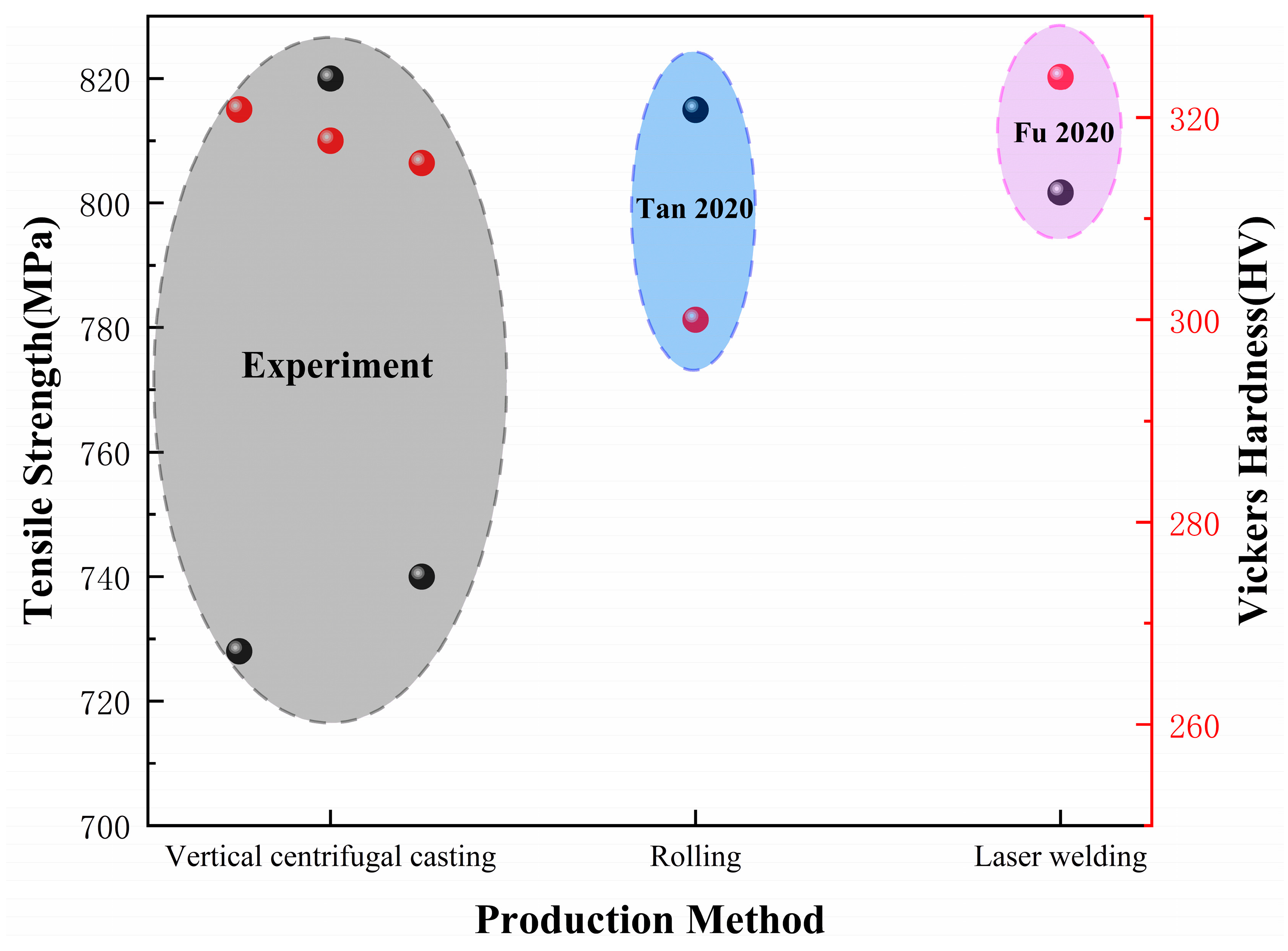 Materials 17 00184 g012
