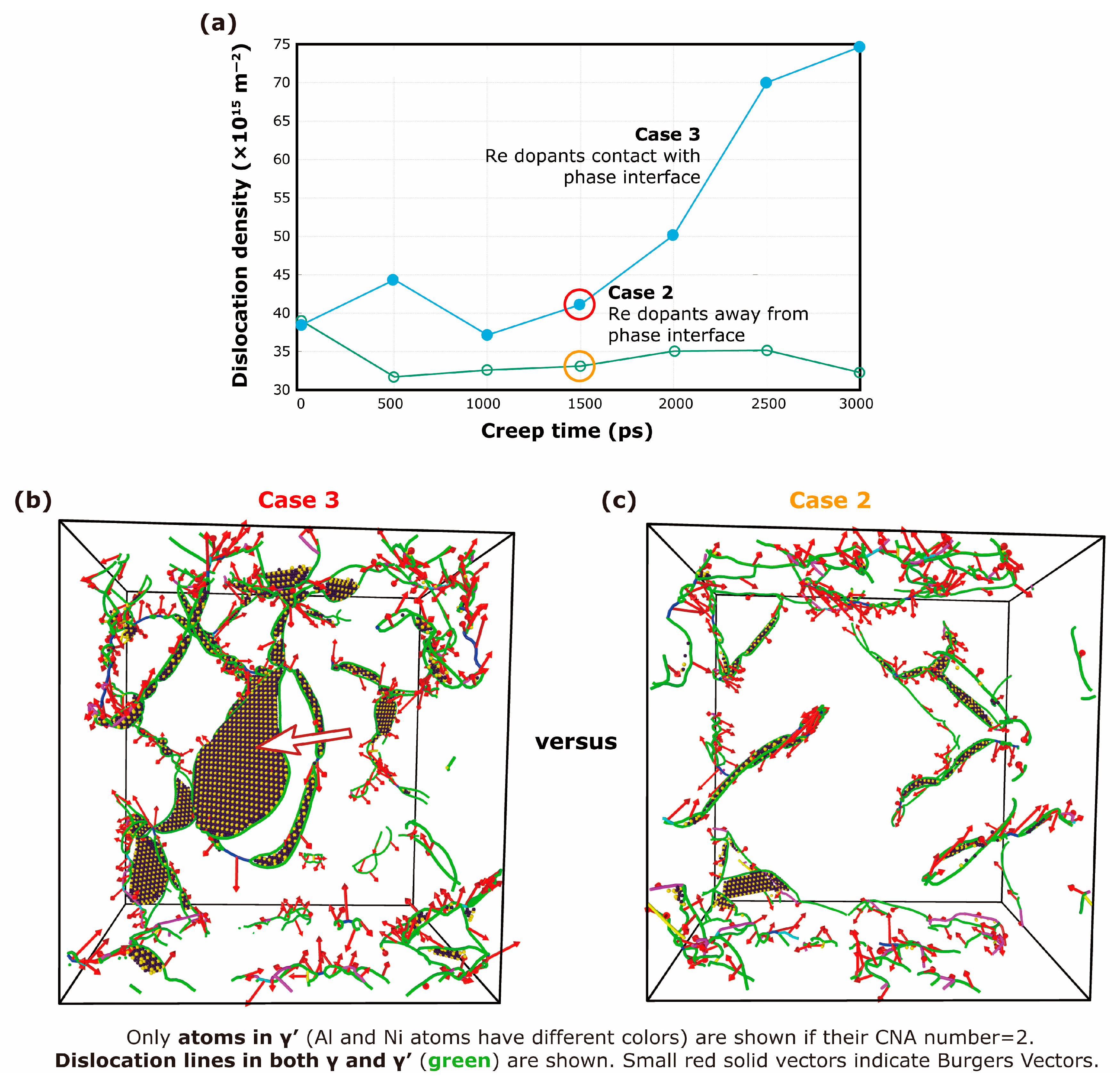 Materials 17 00191 g003