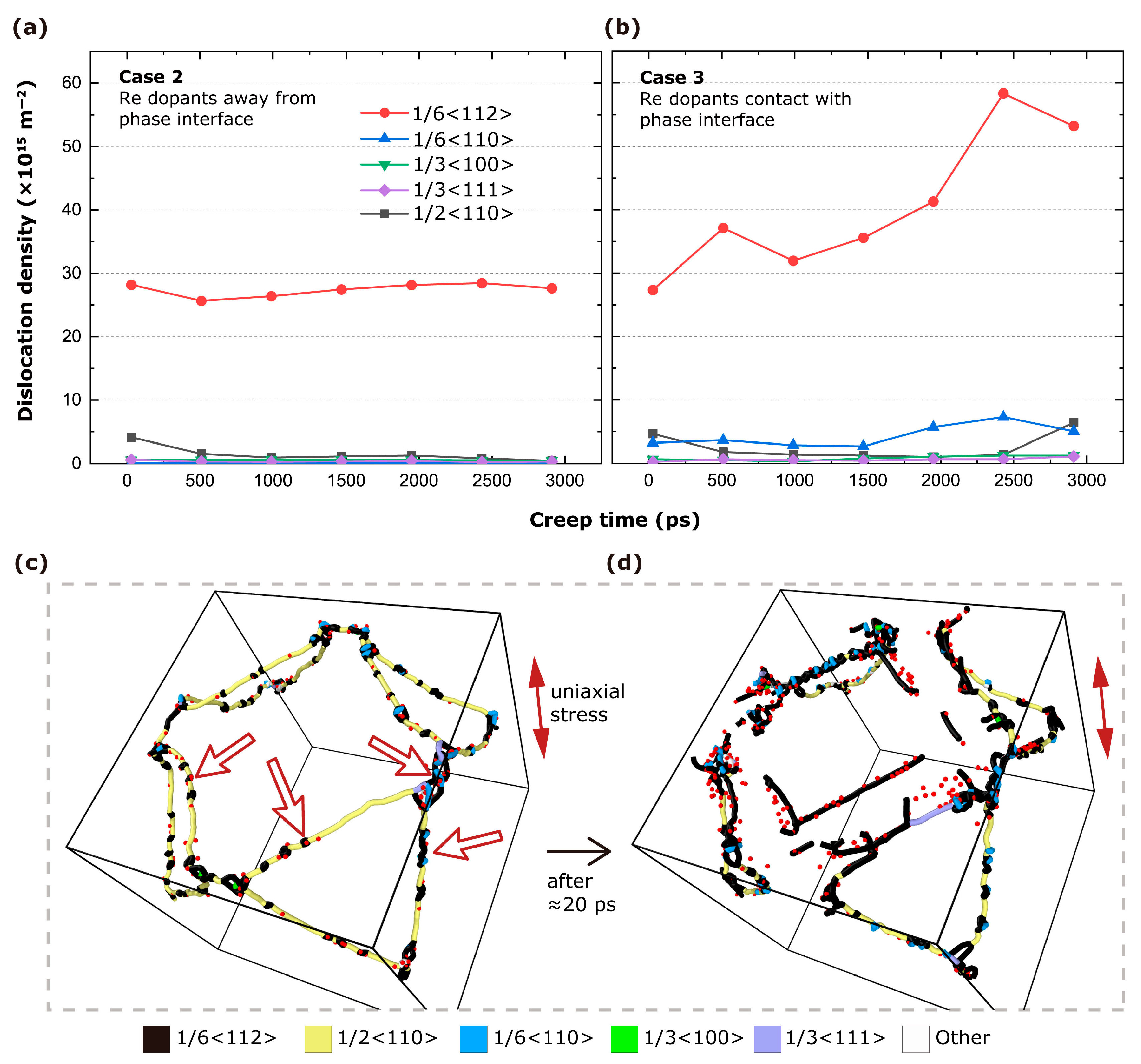 Materials 17 00191 g004