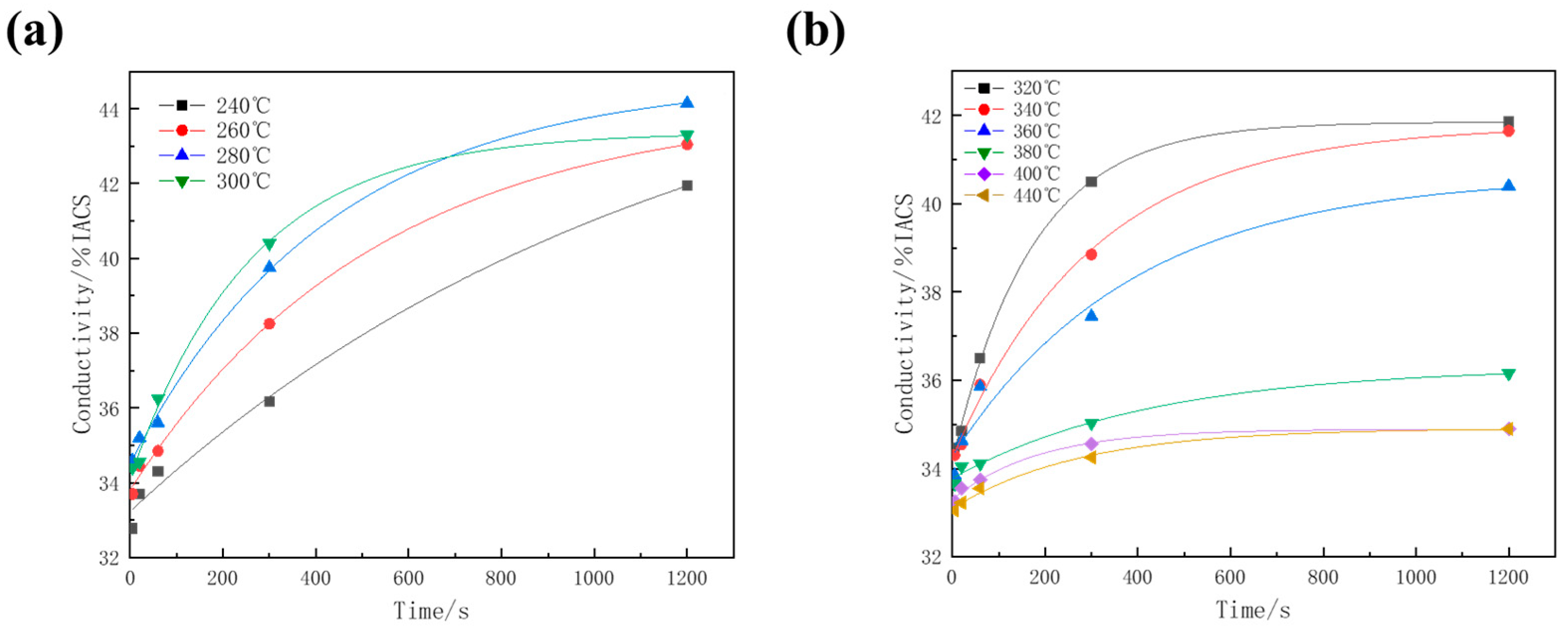 Materials 17 00193 g001