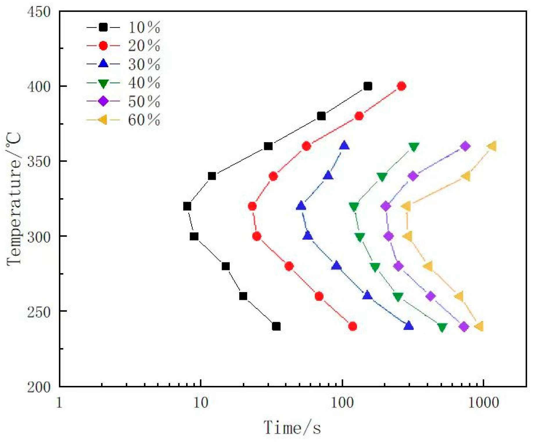 Materials 17 00193 g002