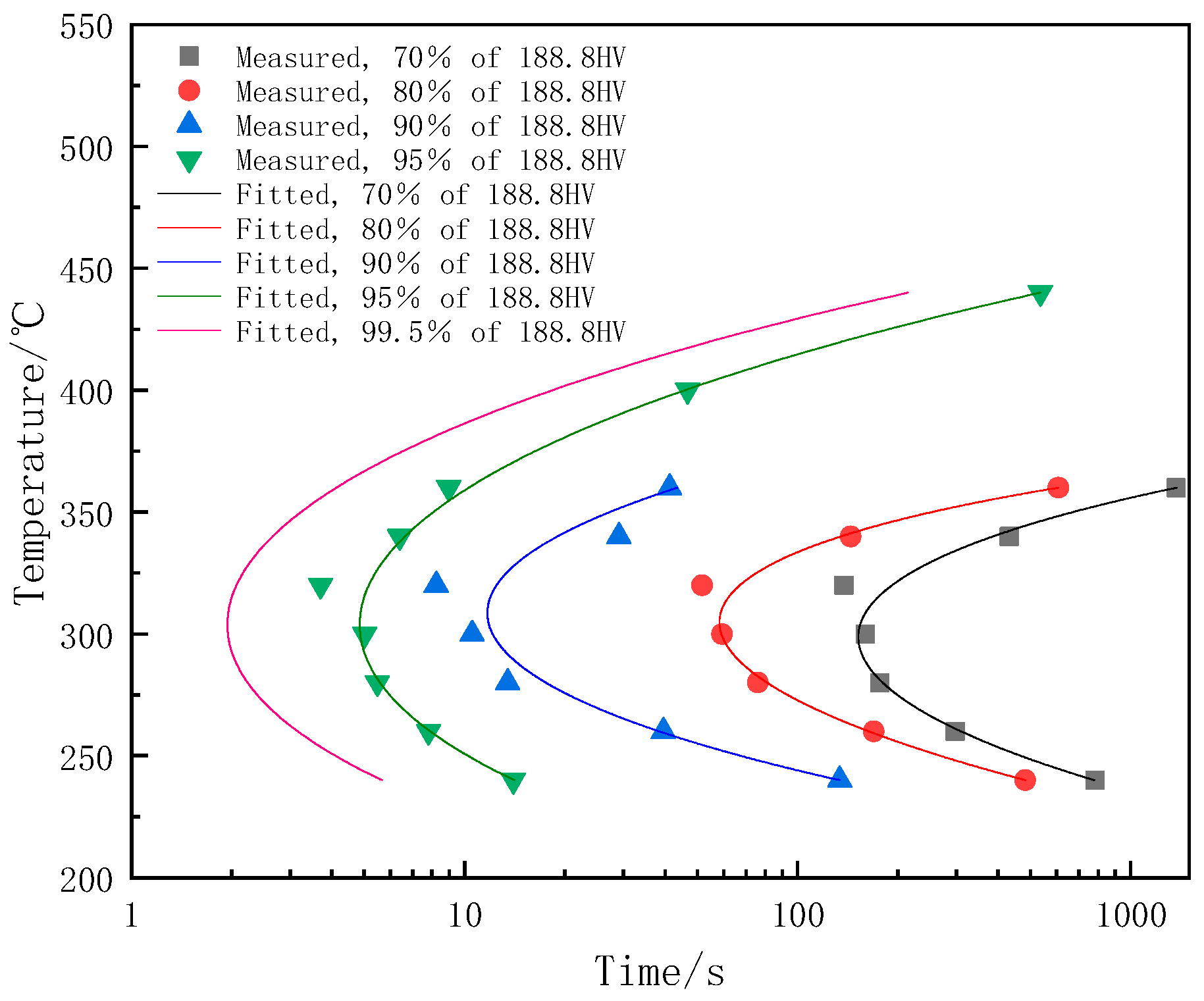 Materials 17 00193 g004