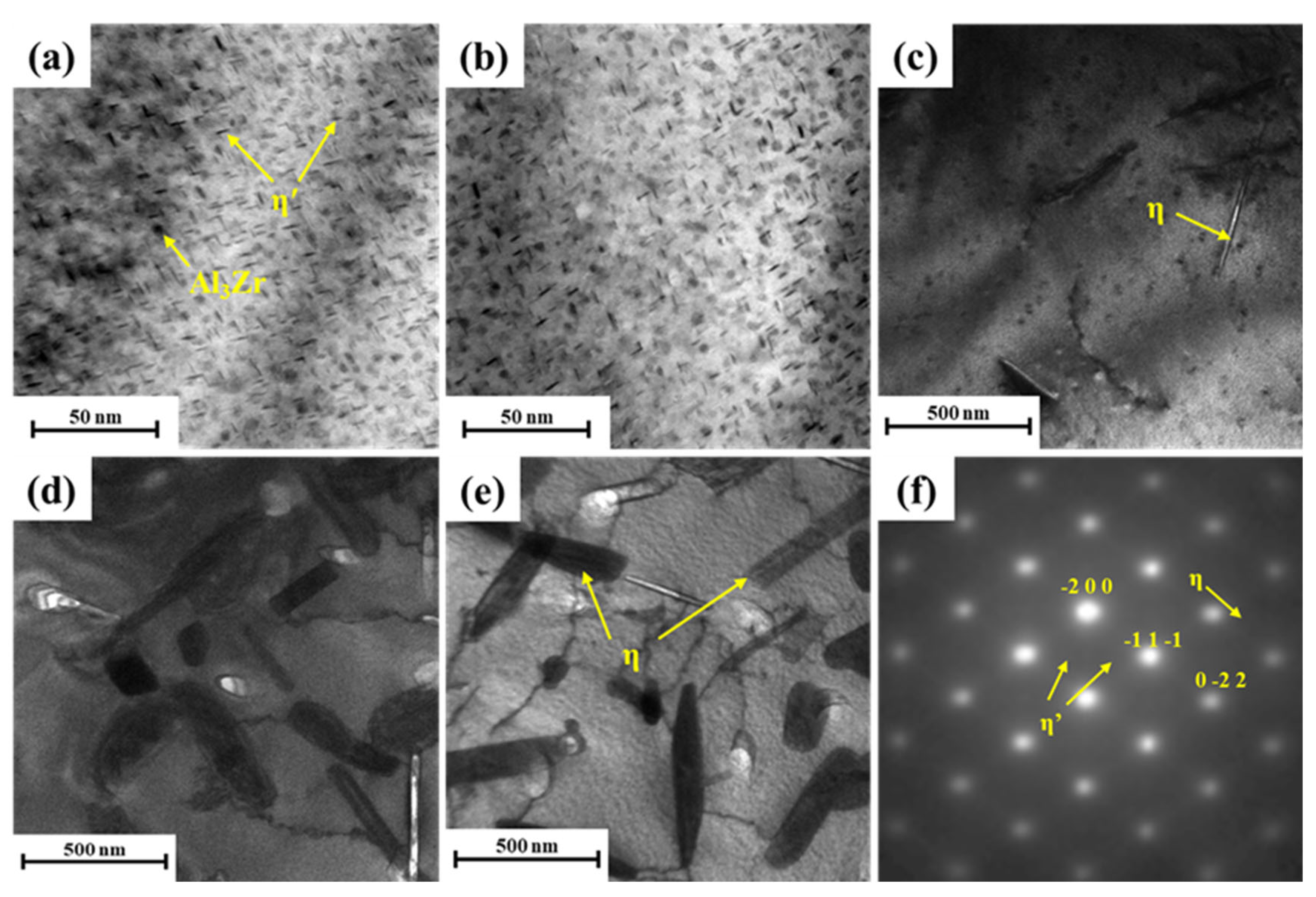 Materials 17 00193 g005