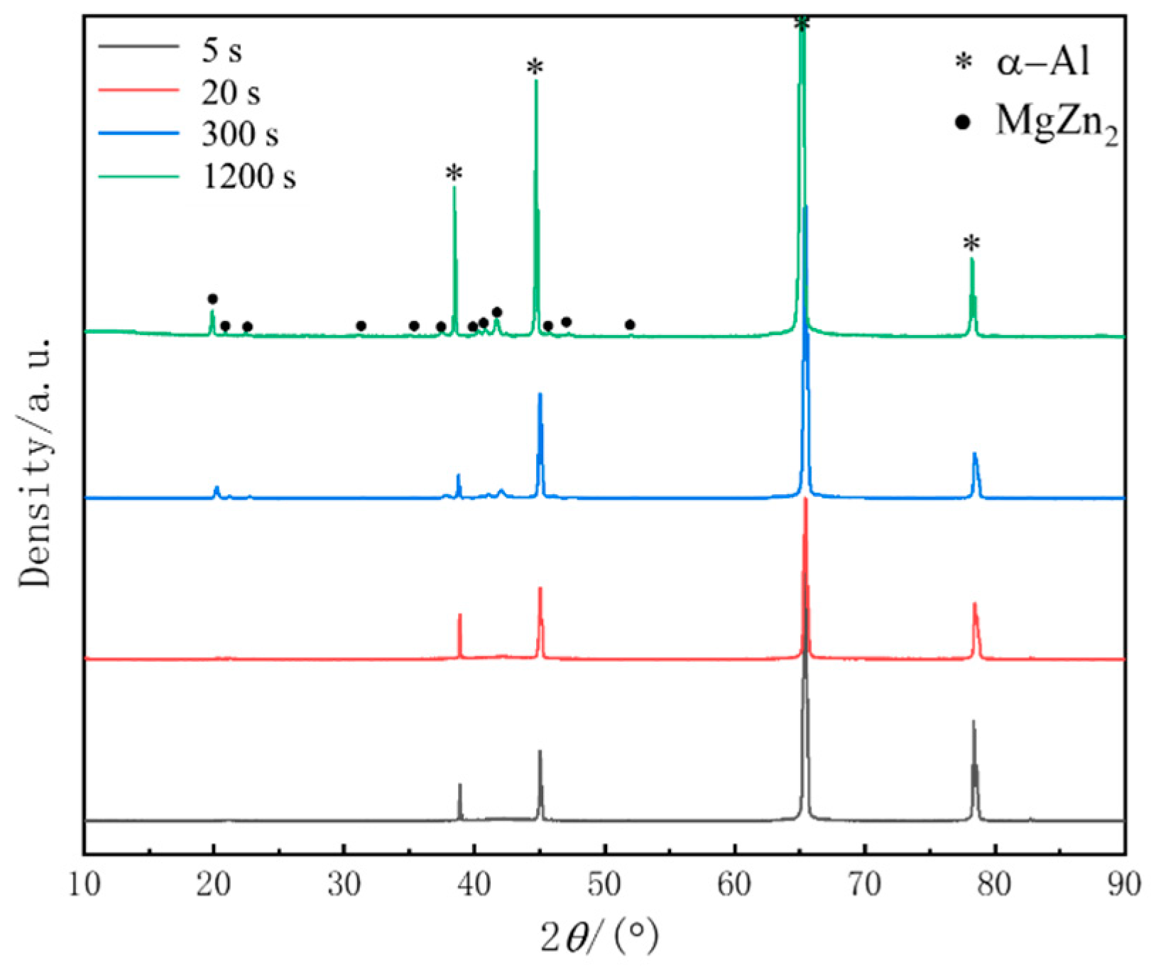Materials 17 00193 g007