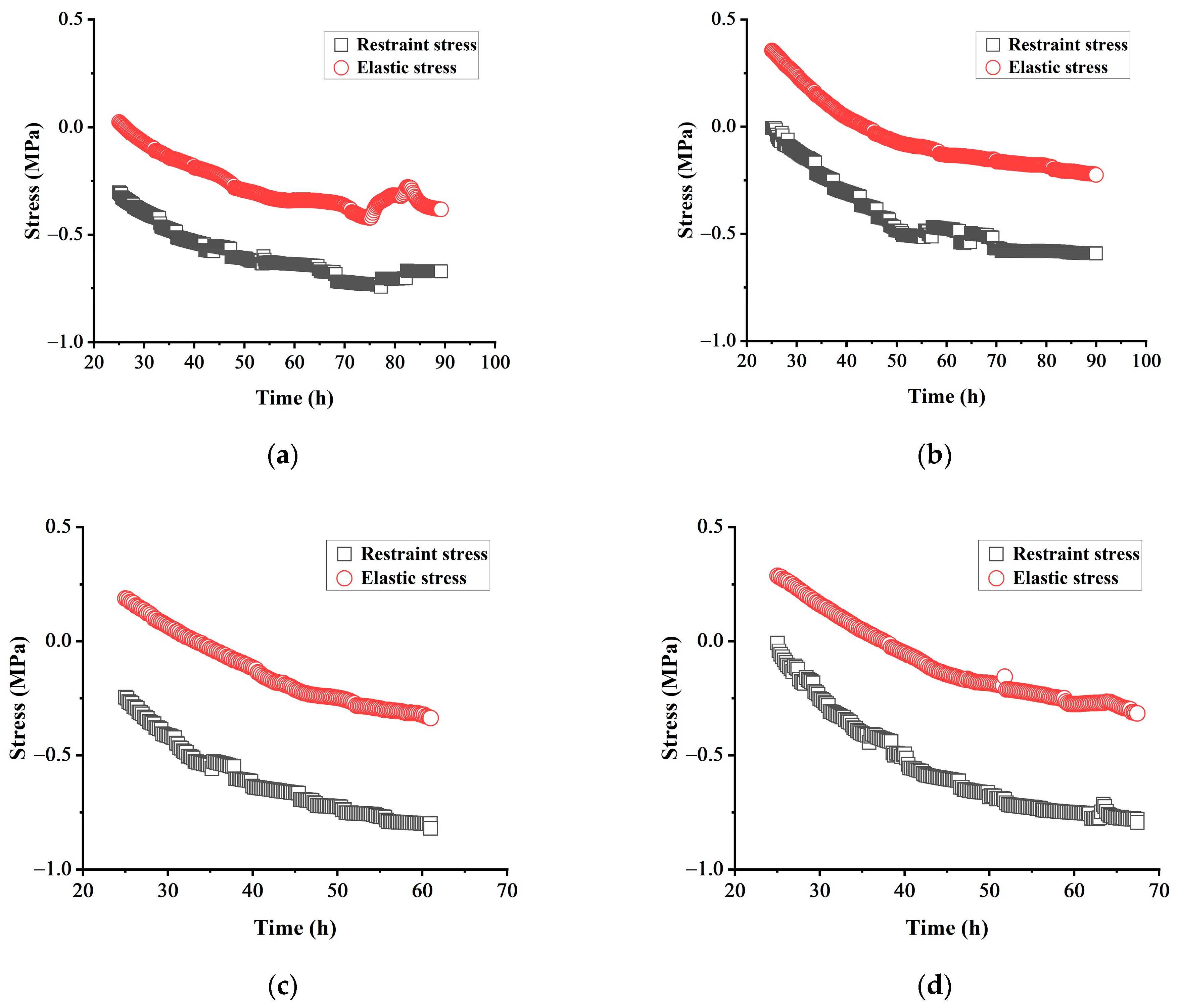 Materials 17 00194 g005