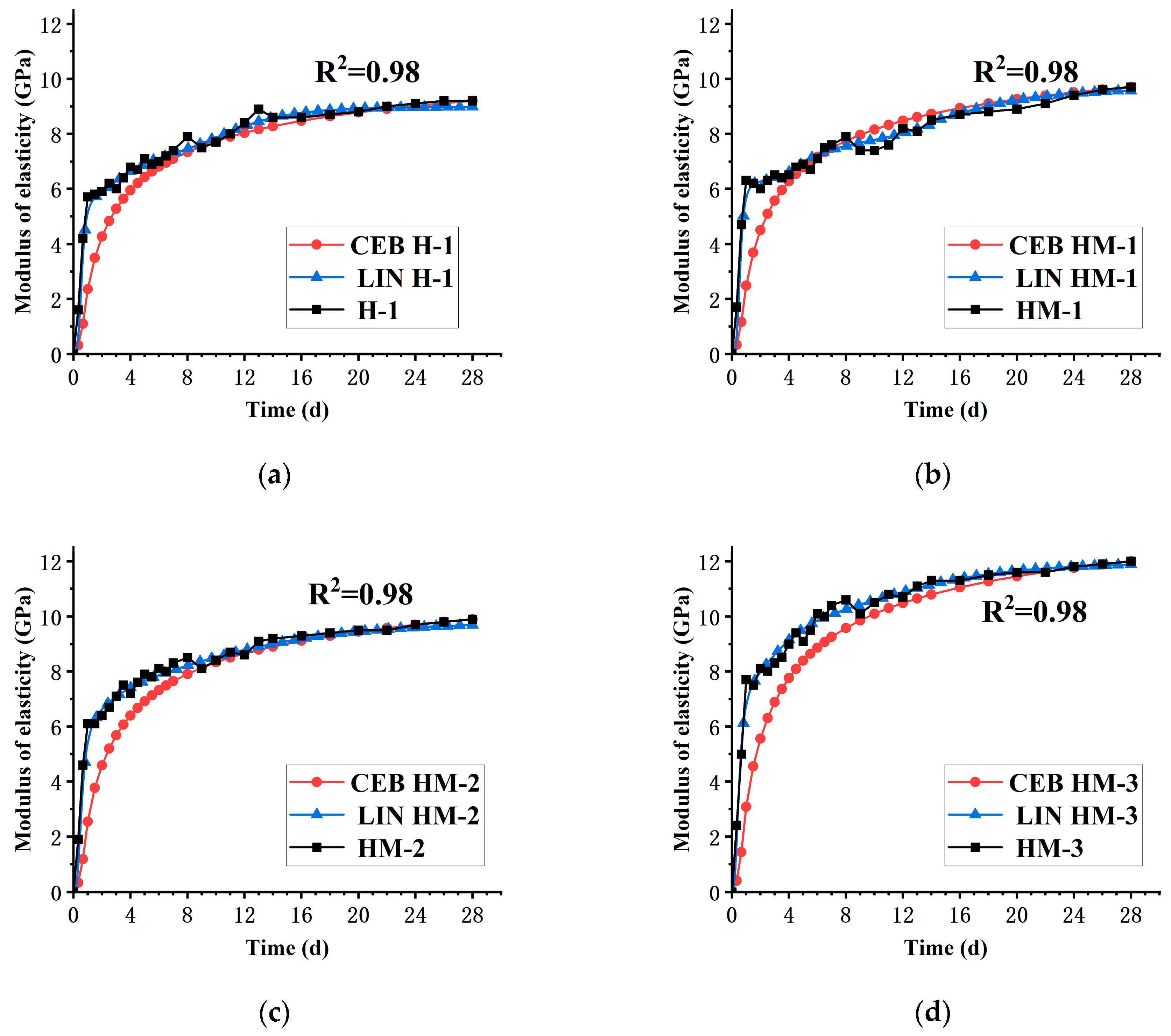 Materials 17 00194 g007