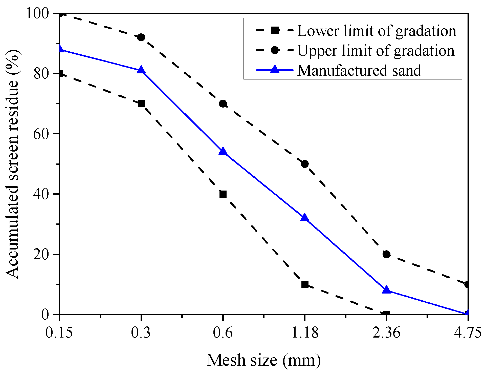 Materials 17 00195 g001
