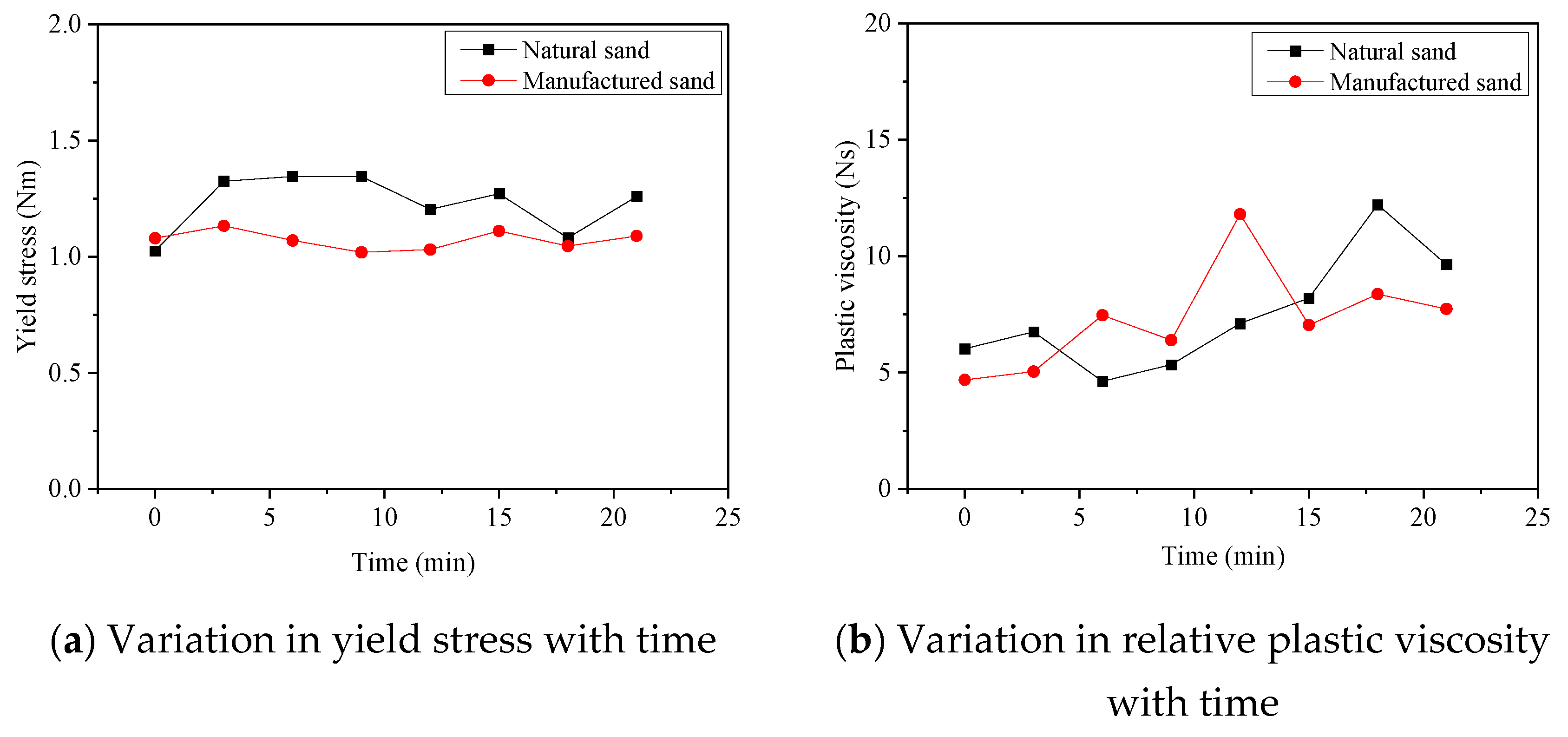 Materials 17 00195 g004