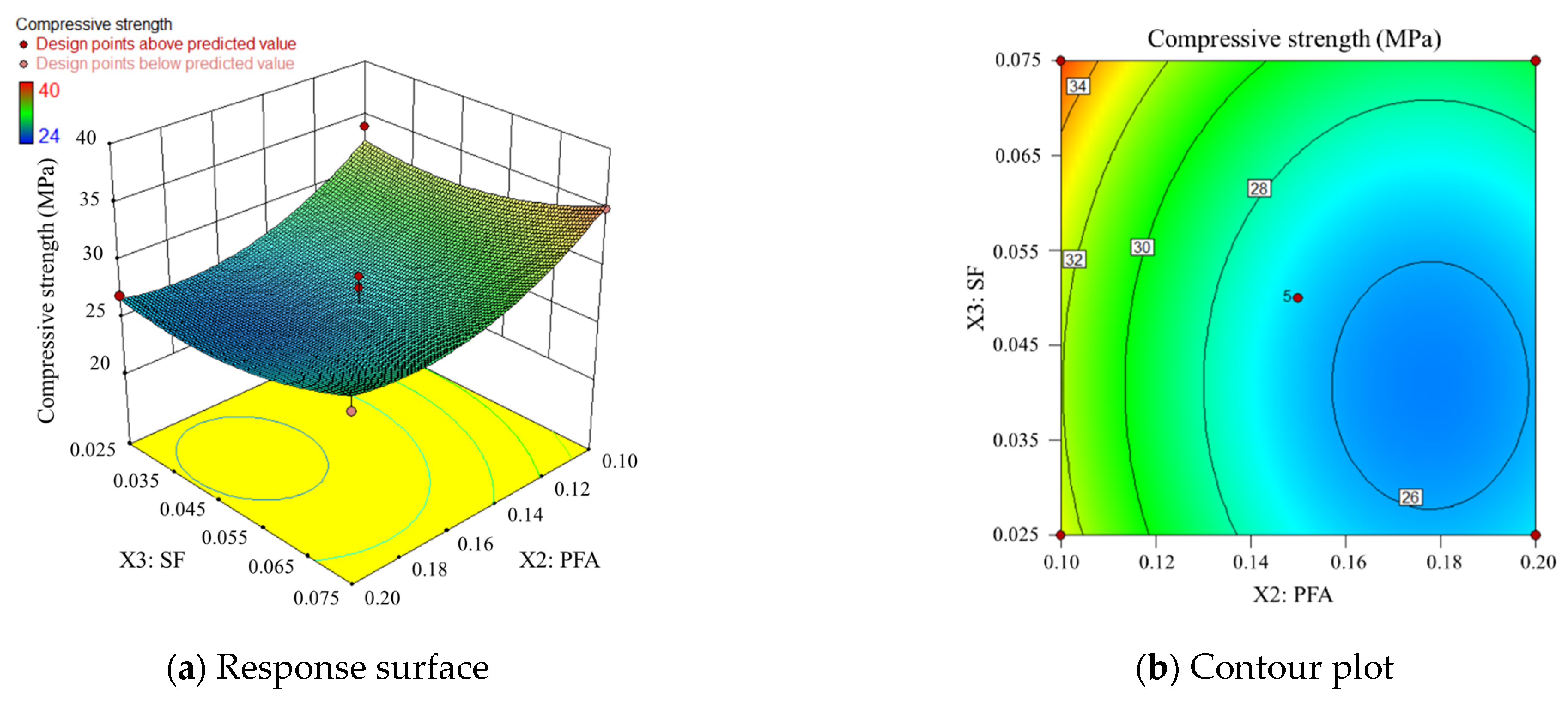 Materials 17 00195 g009