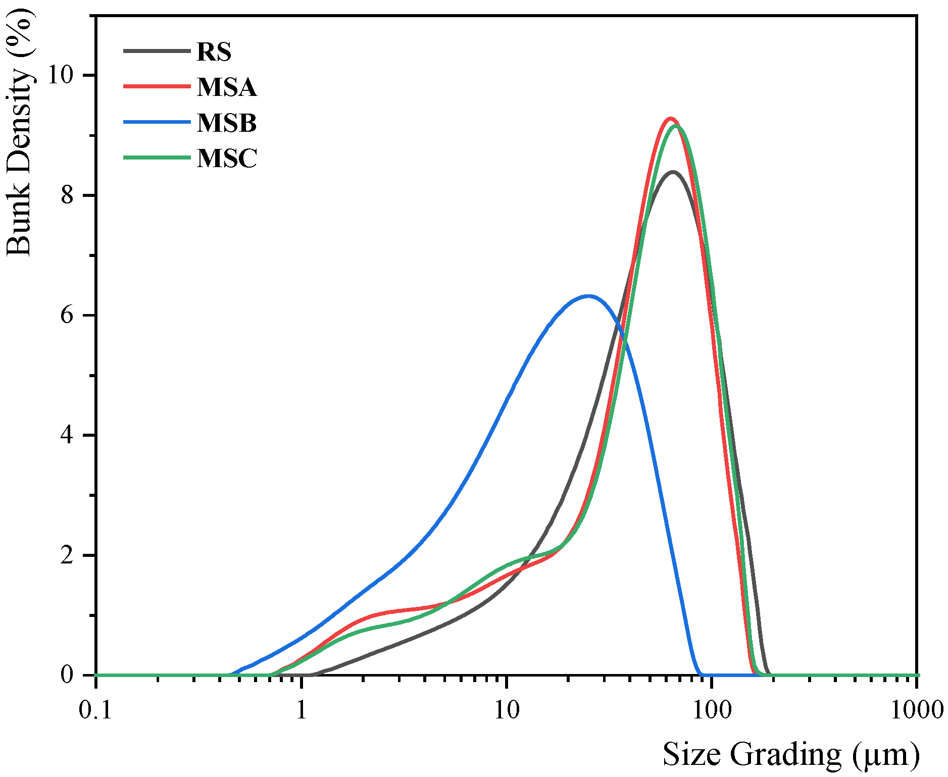Materials 17 00196 g002