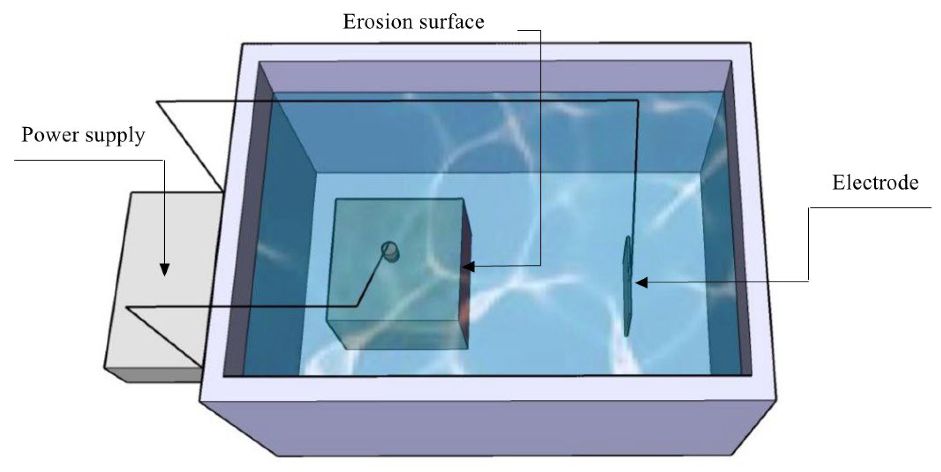 Materials 17 00196 g004