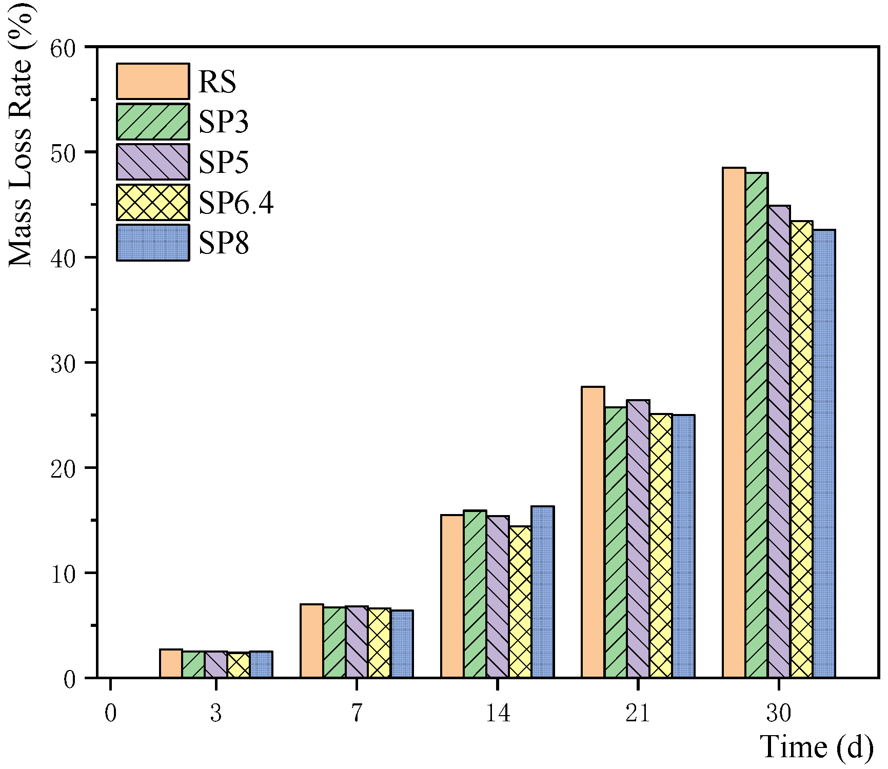 Materials 17 00196 g006