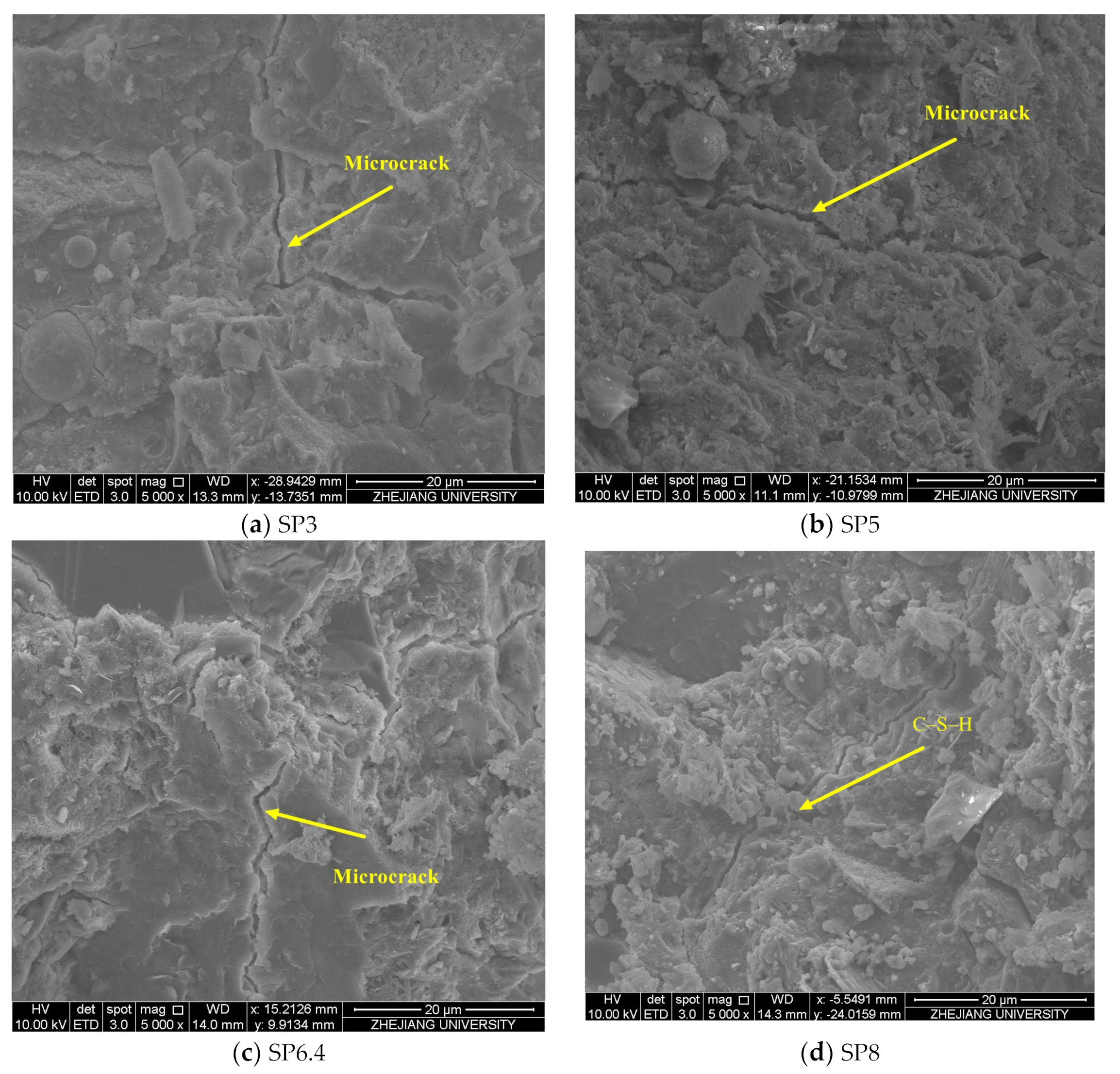 Materials 17 00196 g009