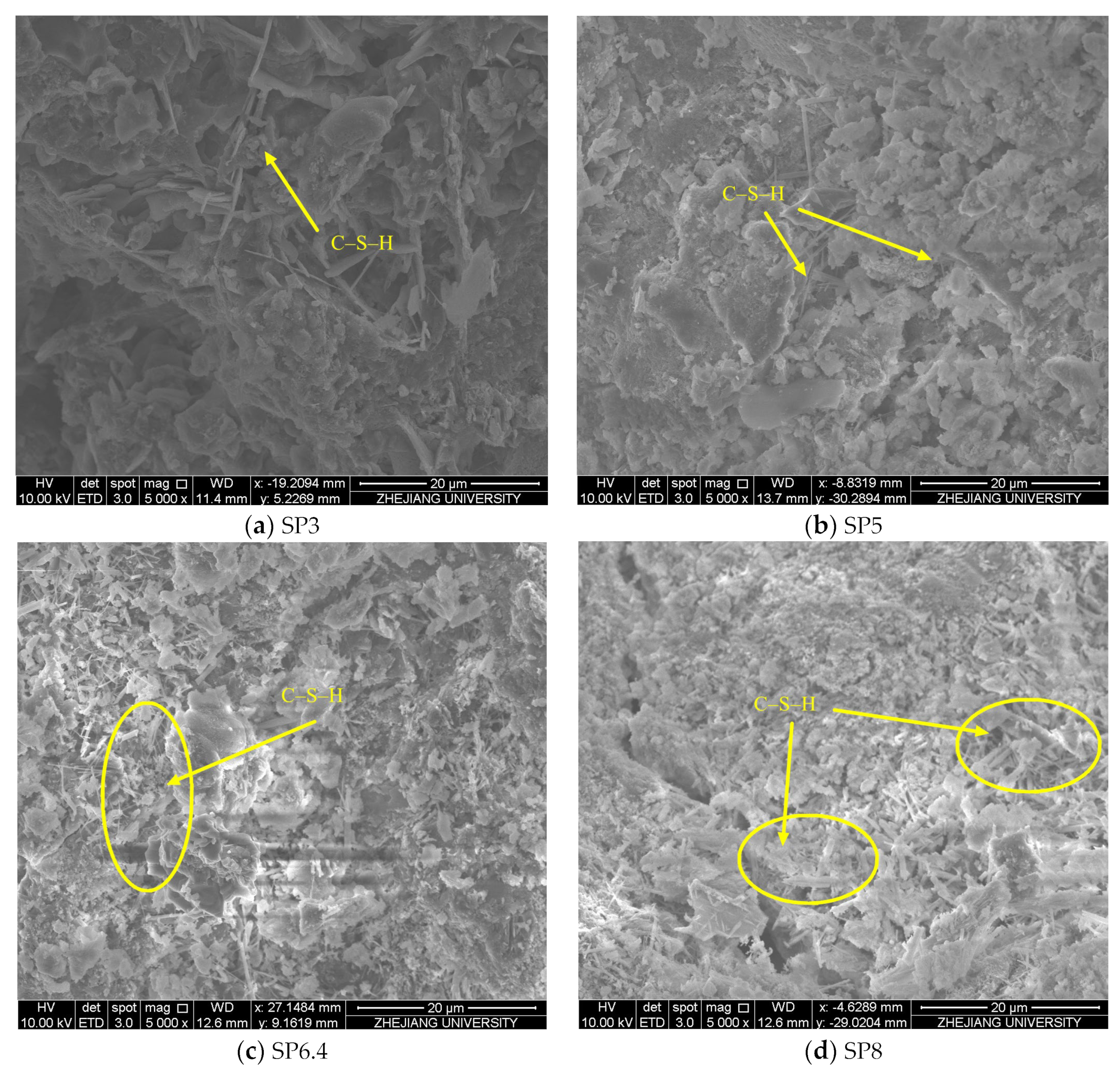 Materials 17 00196 g010