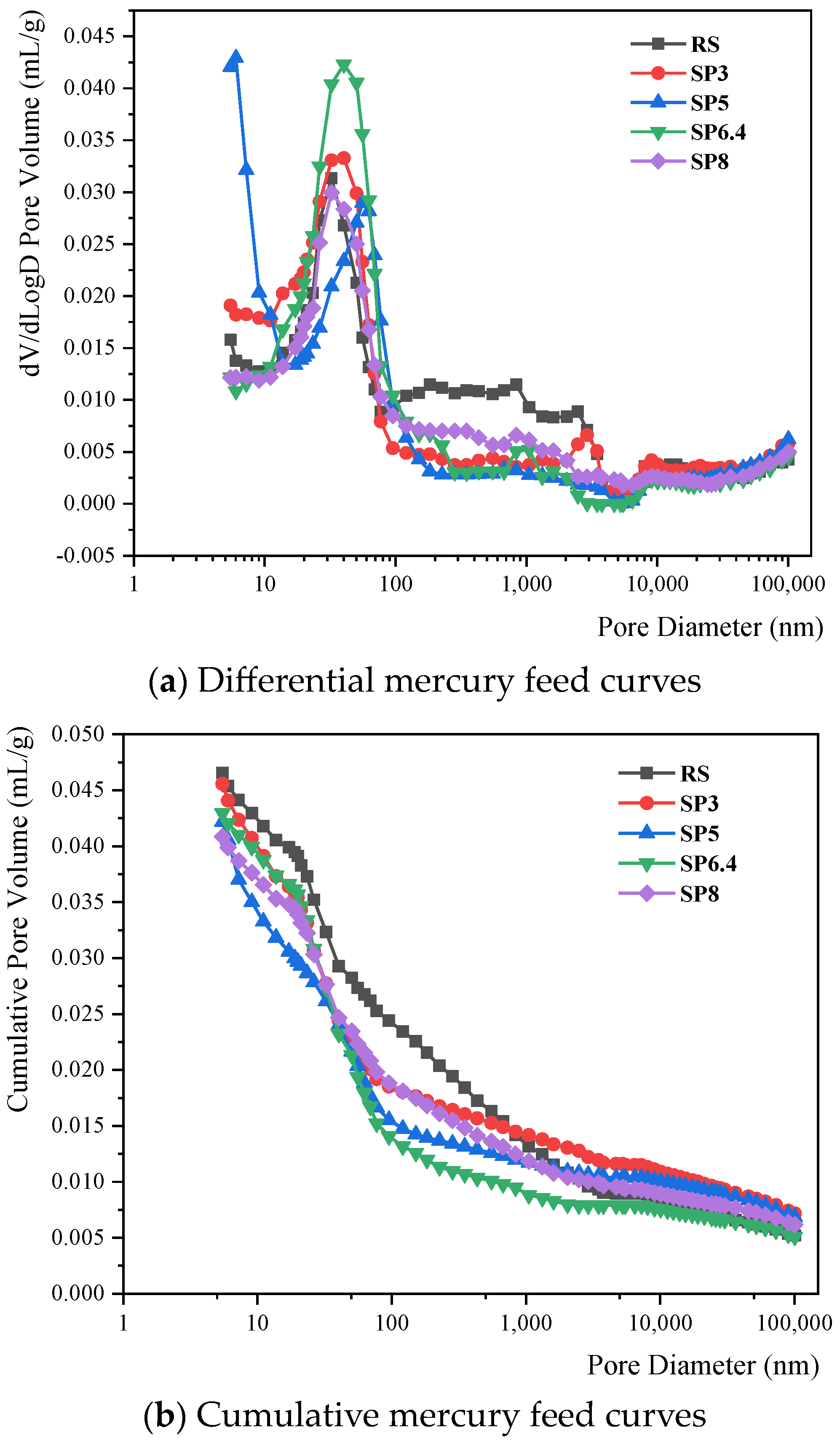 Materials 17 00196 g011