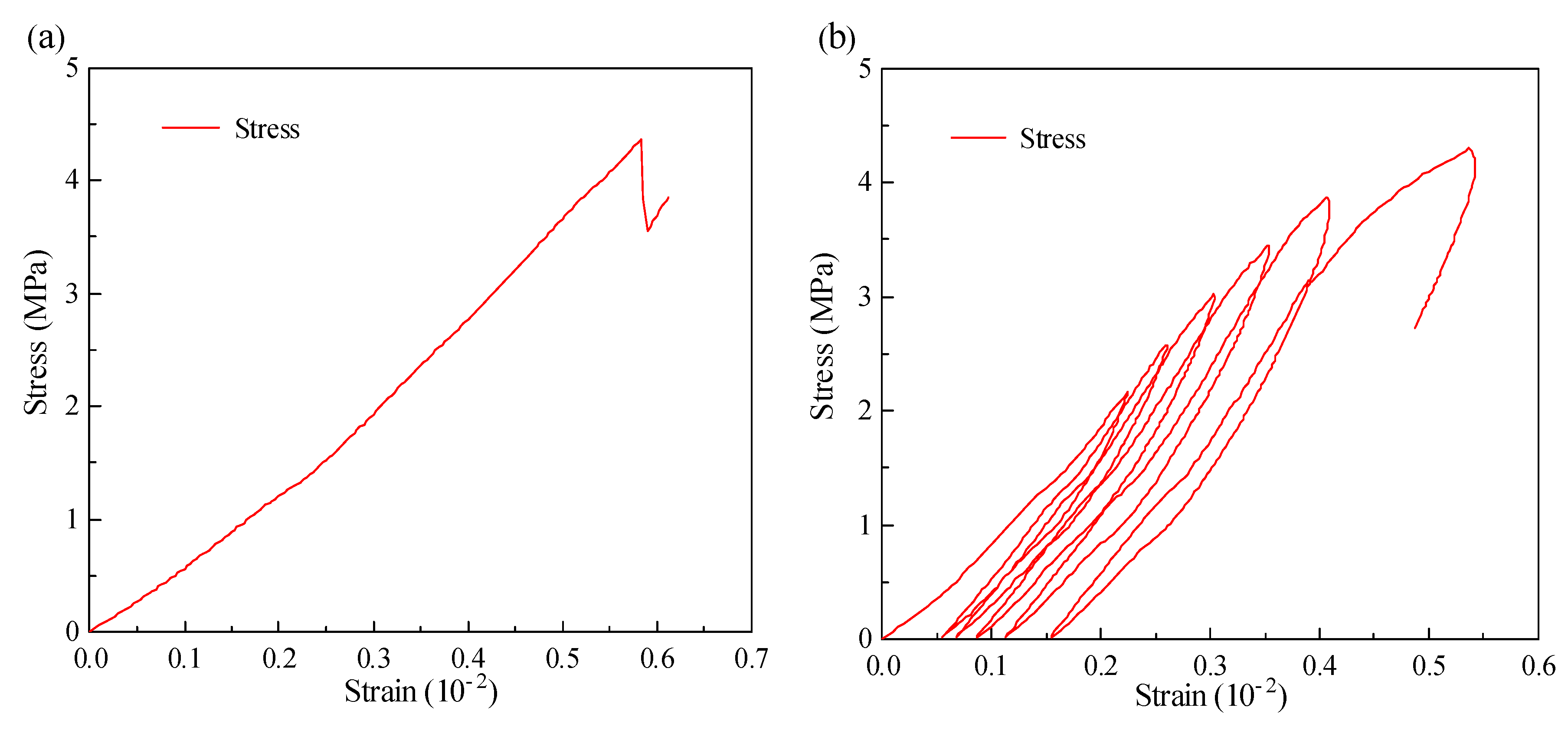 Materials 17 00204 g006a