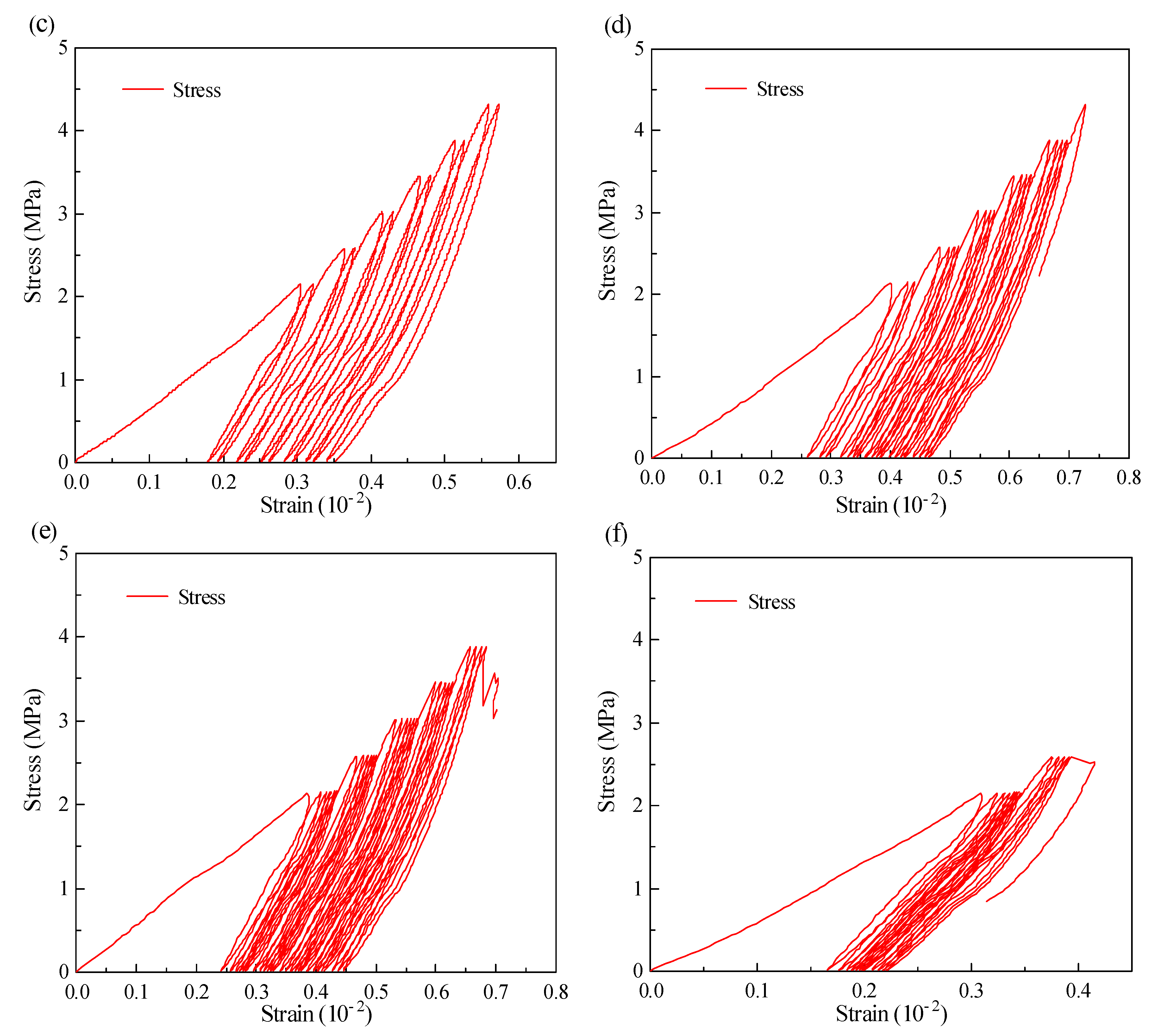 Materials 17 00204 g006b