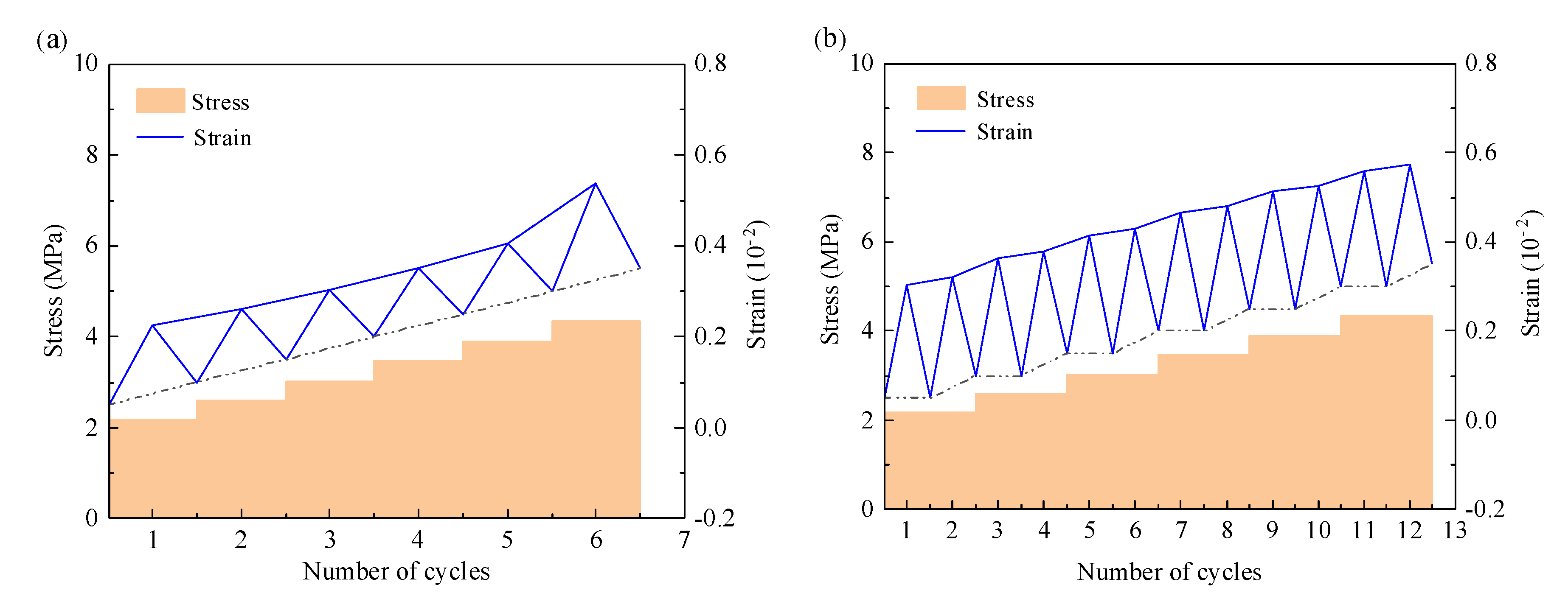 Materials 17 00204 g008a