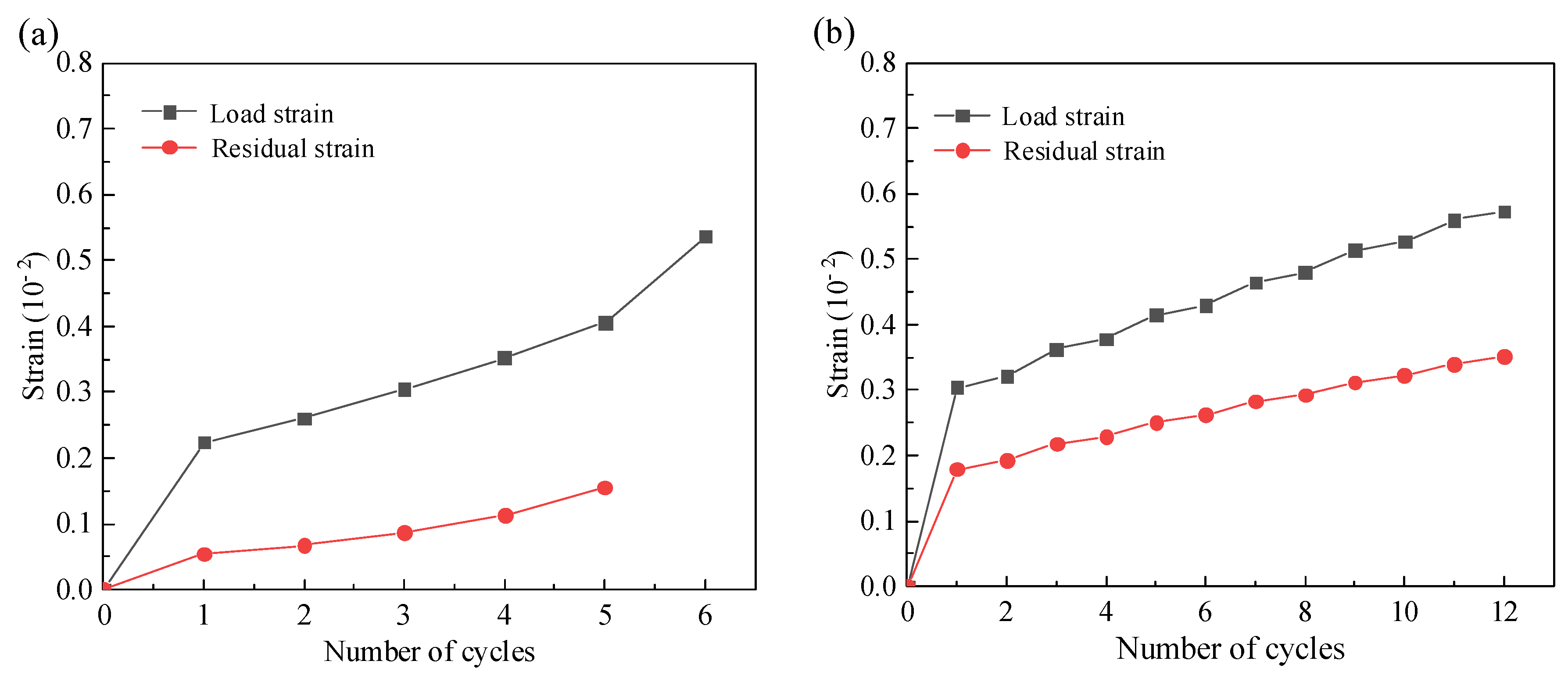 Materials 17 00204 g009a