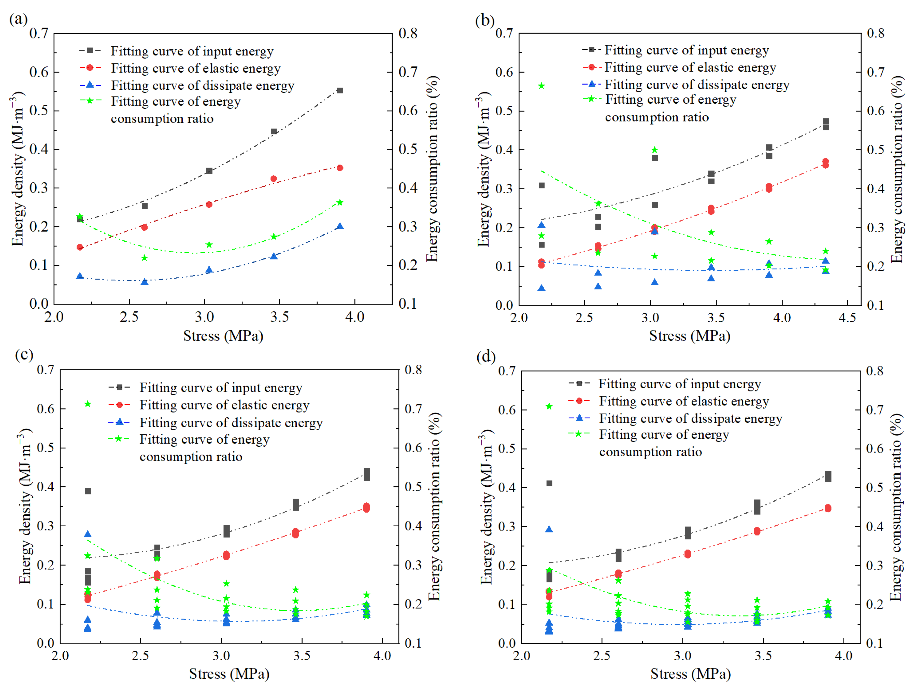 Materials 17 00204 g011