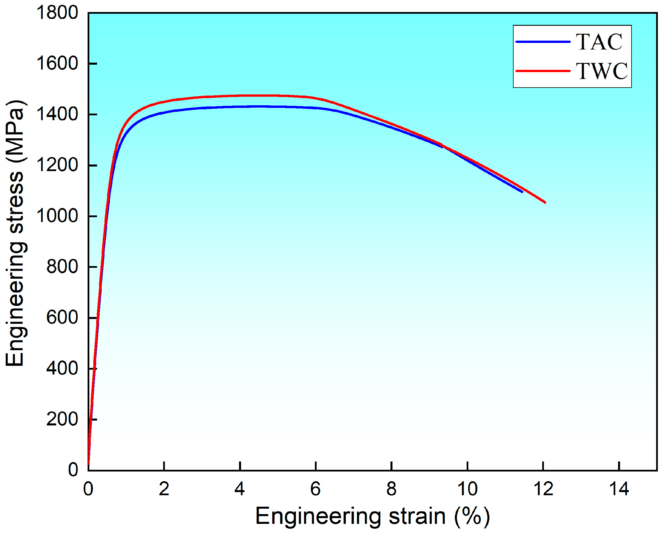 Materials 17 00205 g005