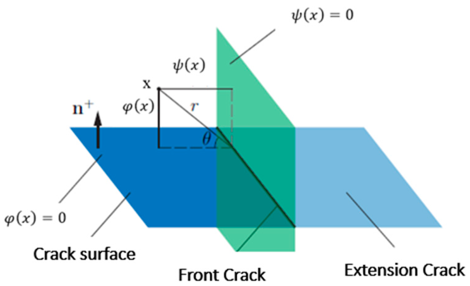 Materials 17 00206 g003