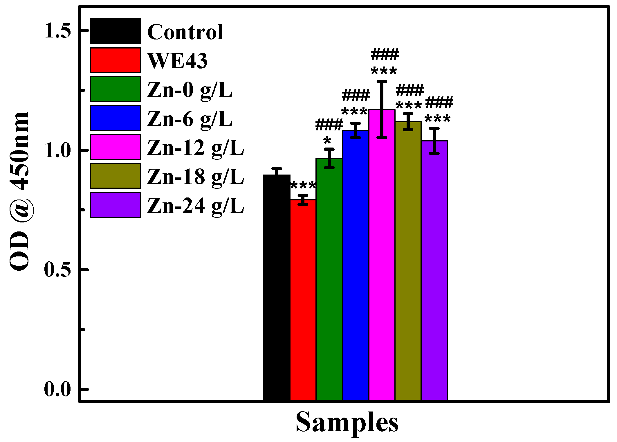Materials 17 00209 g005