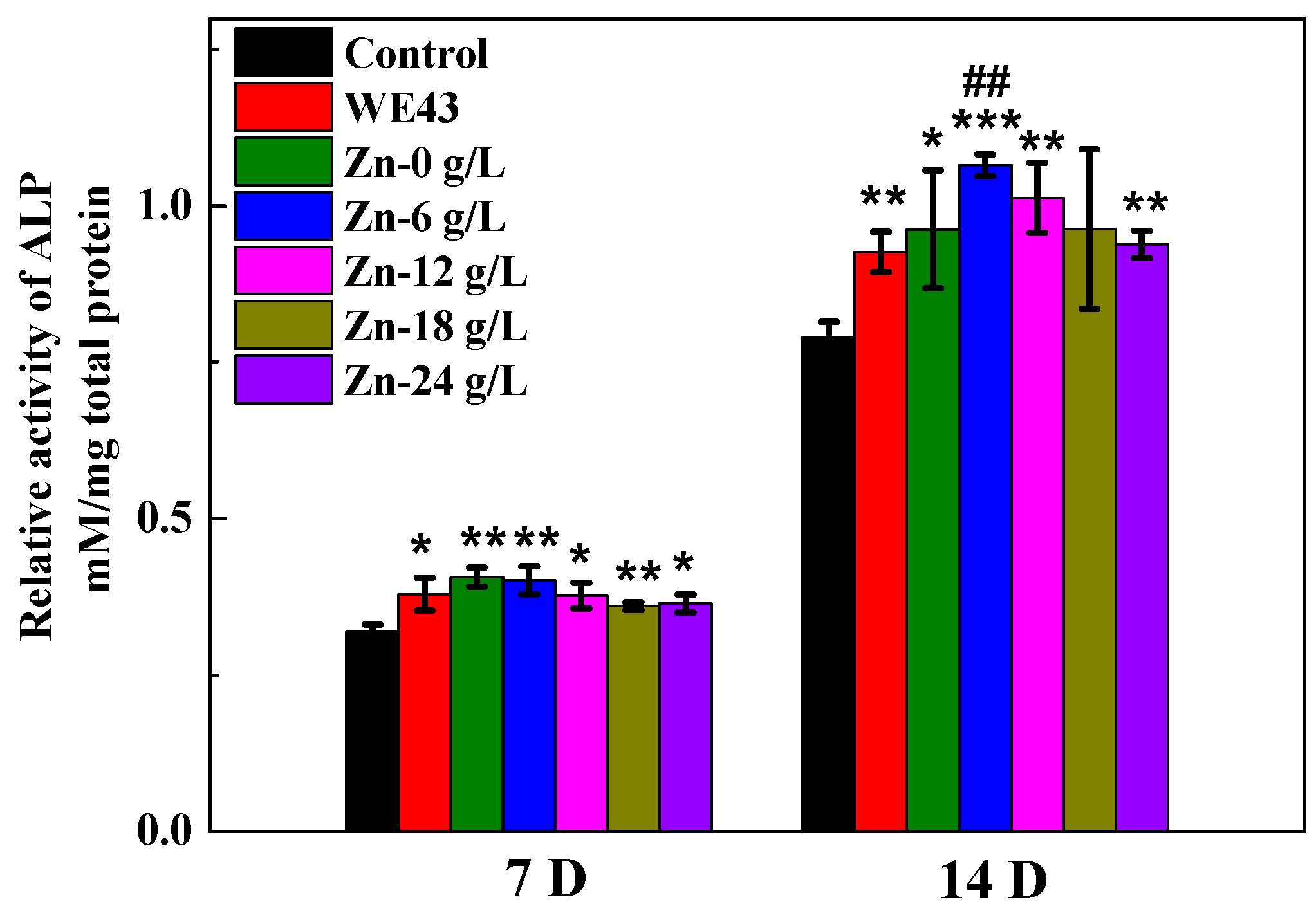 Materials 17 00209 g006