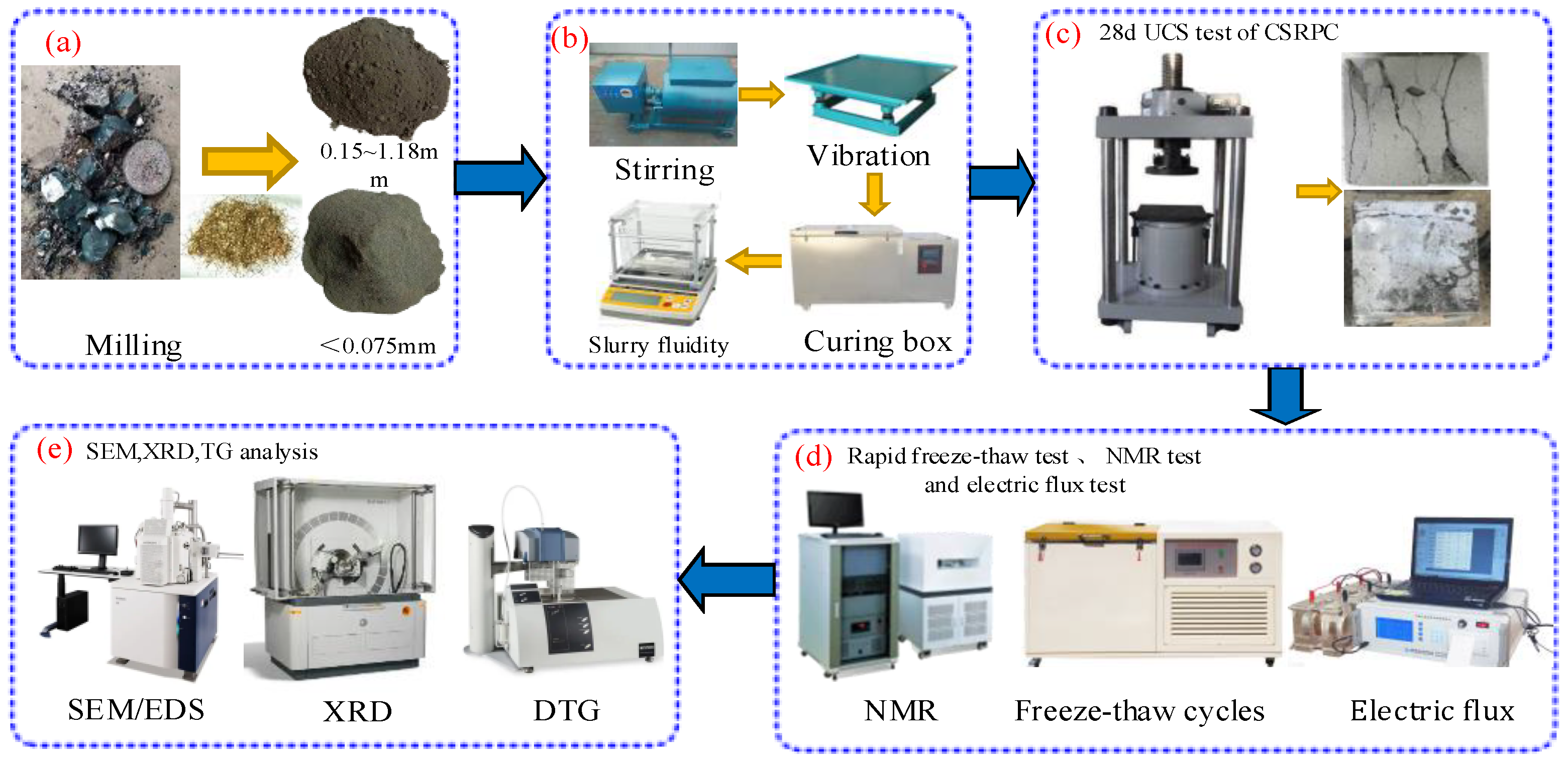 Materials 17 00212 g002