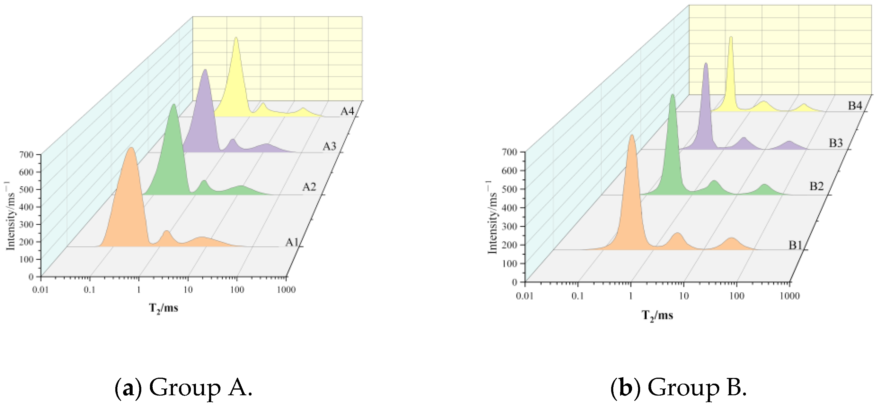 Materials 17 00212 g004a