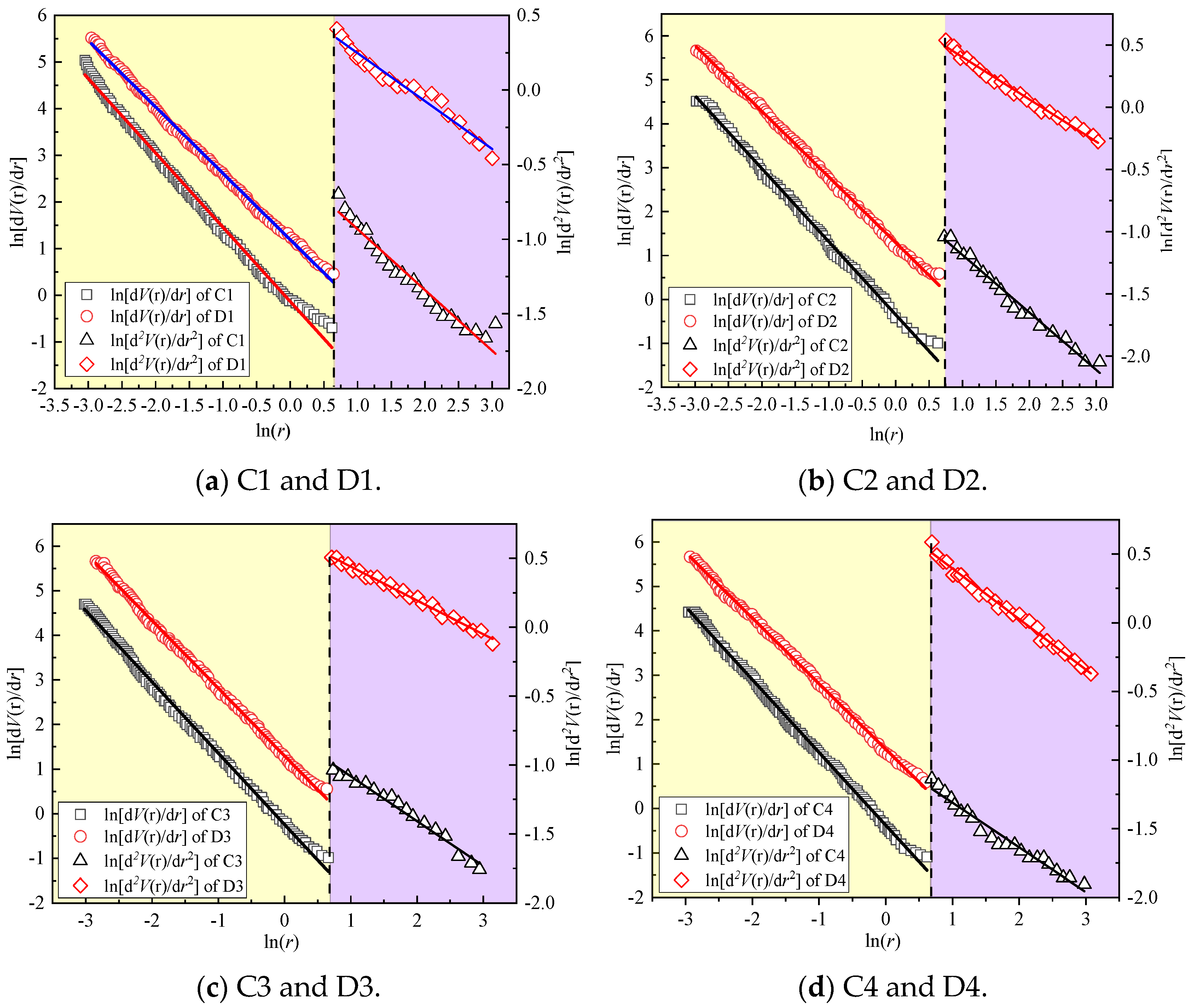 Materials 17 00212 g006