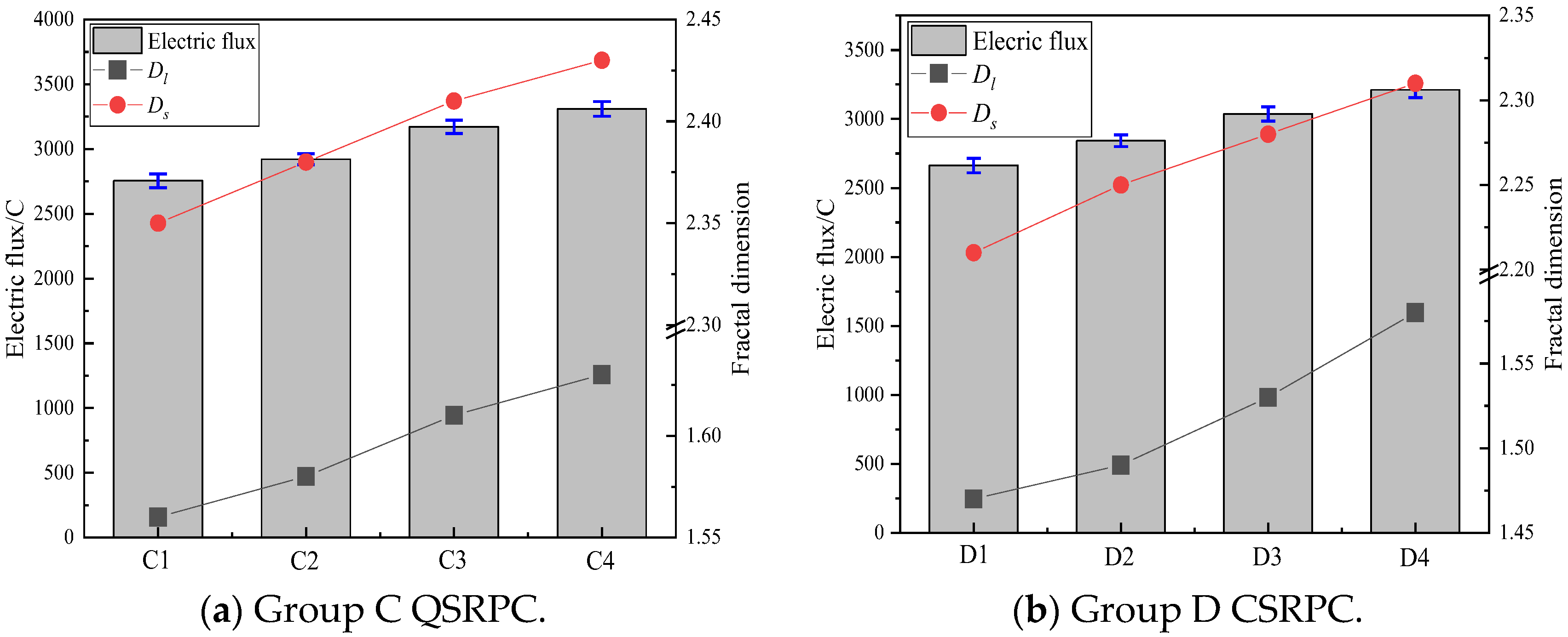 Materials 17 00212 g007