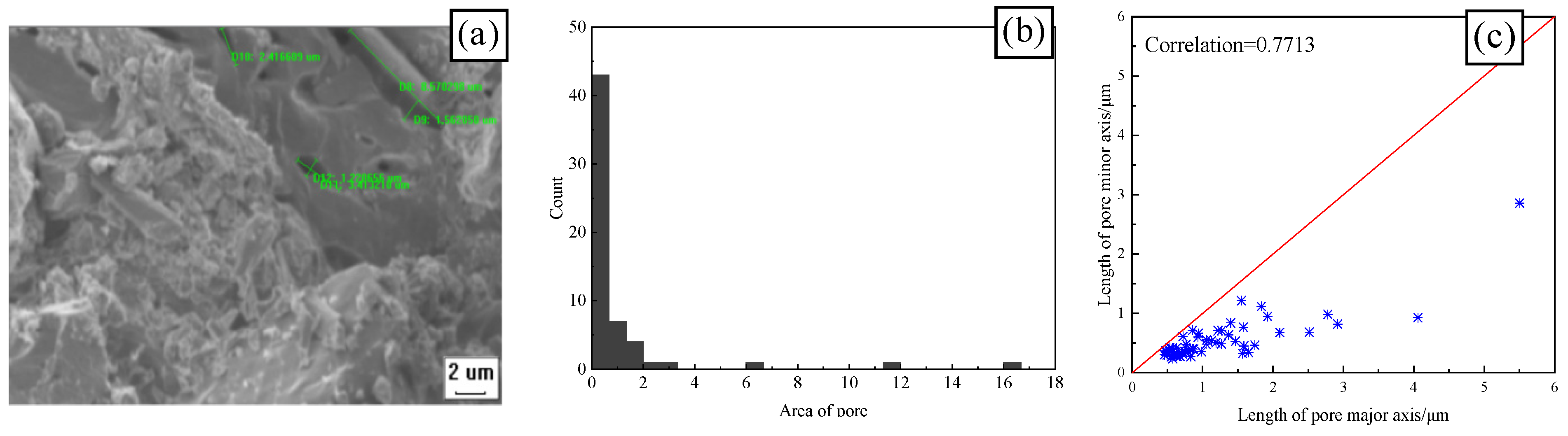 Materials 17 00212 g010