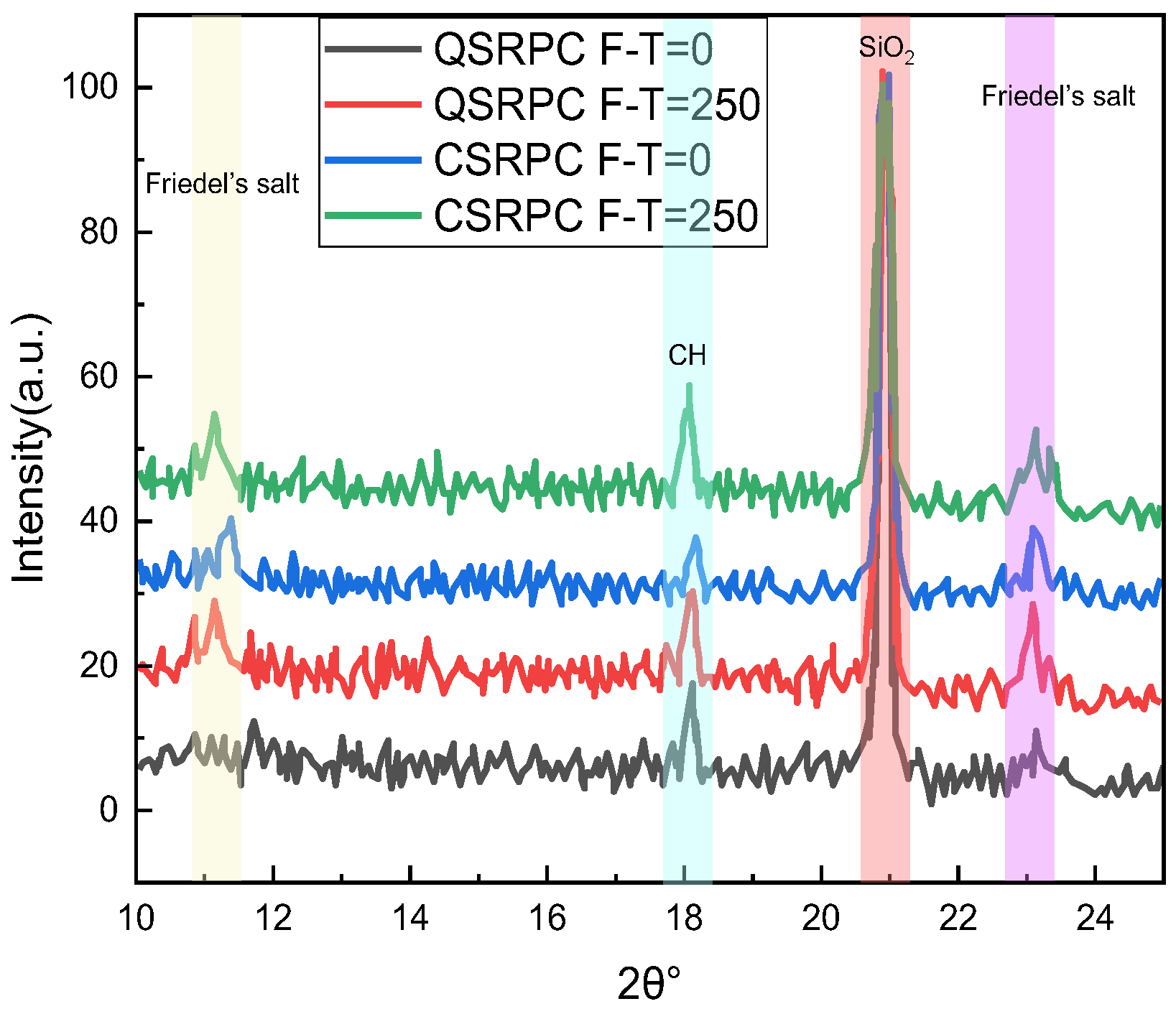 Materials 17 00212 g013