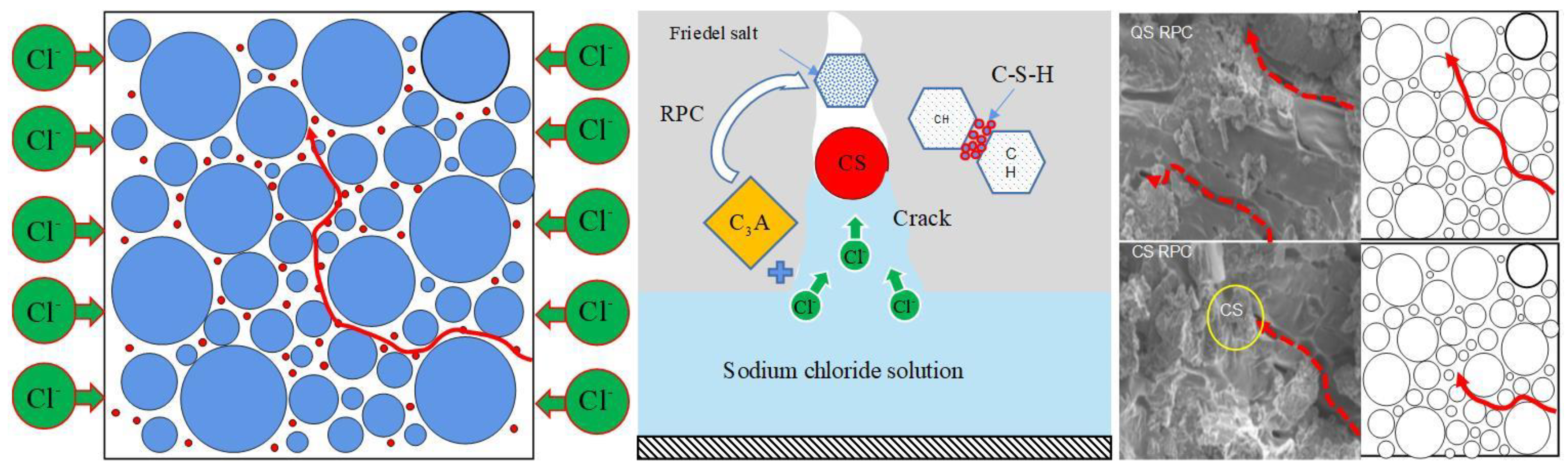 Materials 17 00212 g015