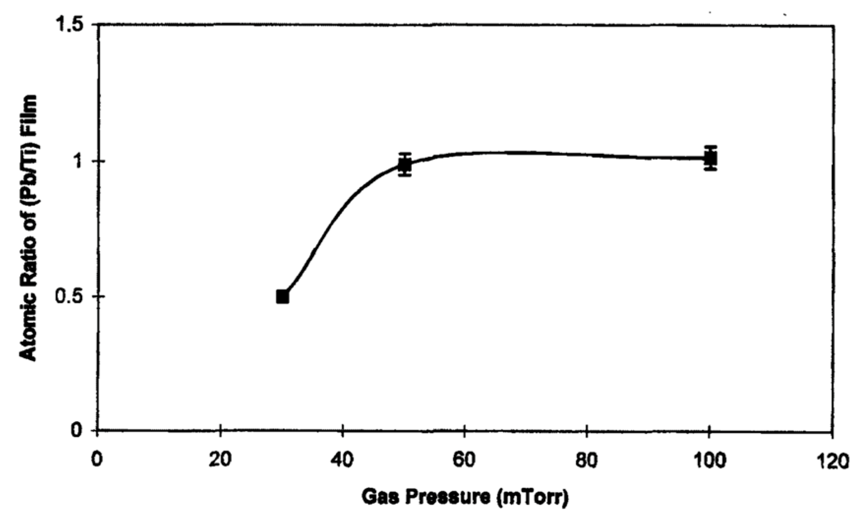Materials 17 00221 g005
