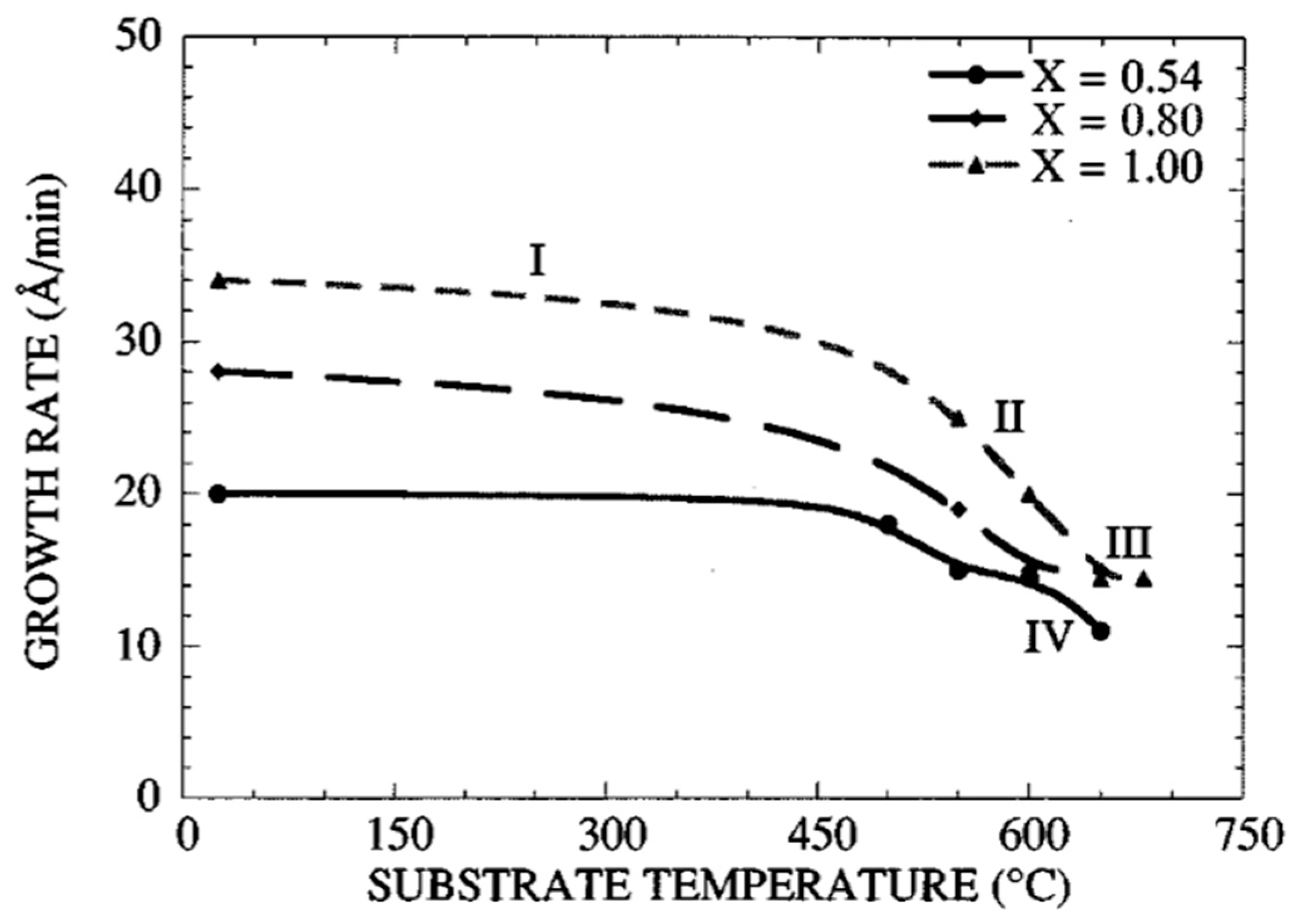 Materials 17 00221 g006