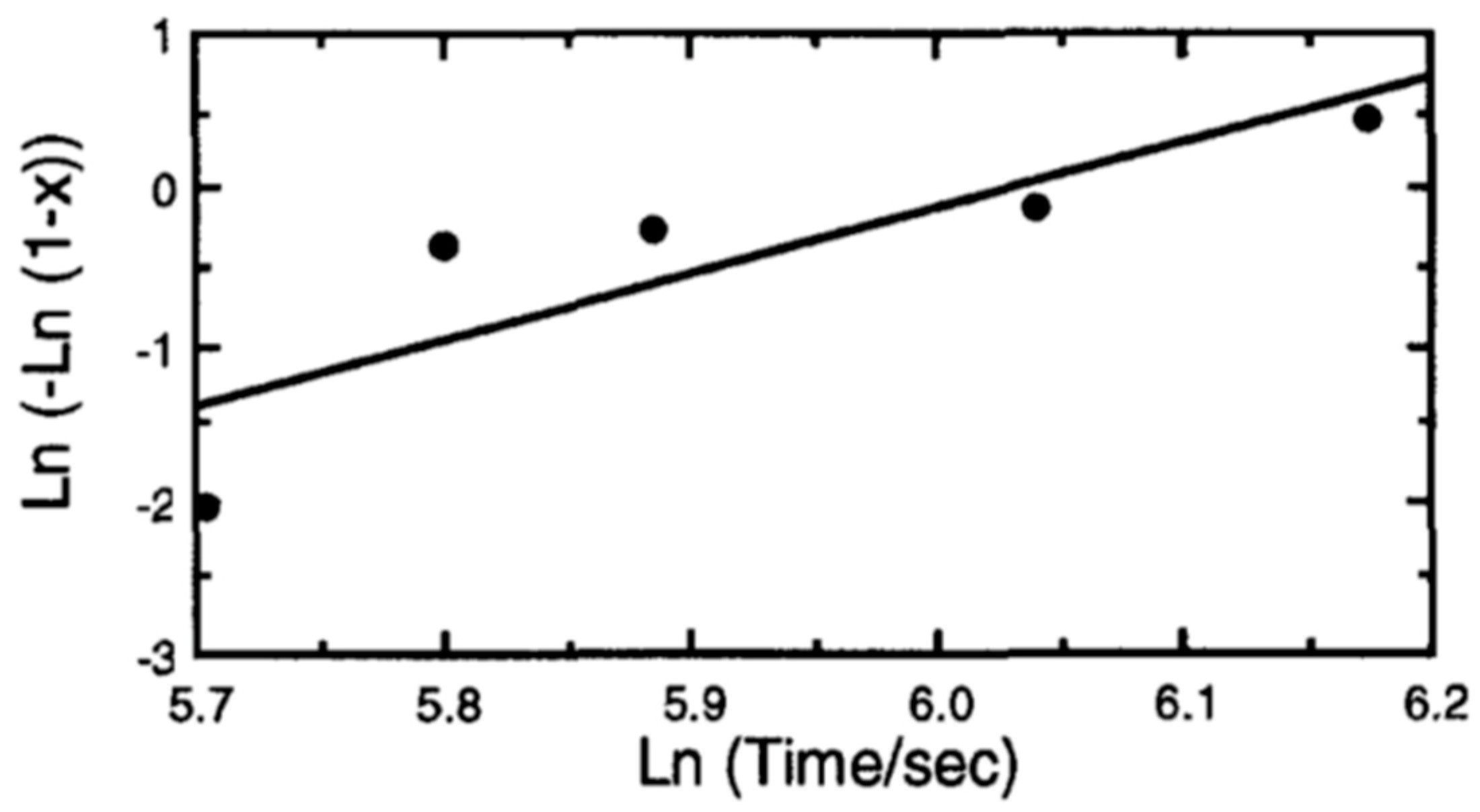 Materials 17 00221 g010