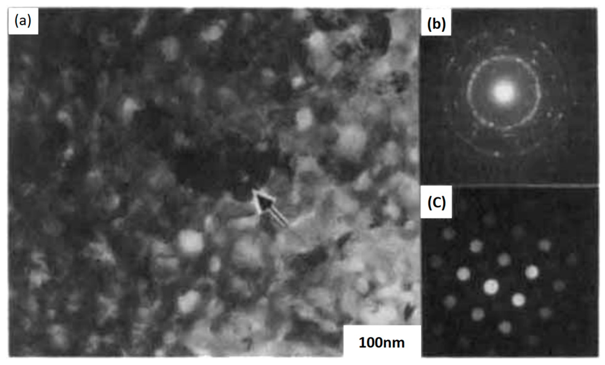 Materials 17 00221 g011