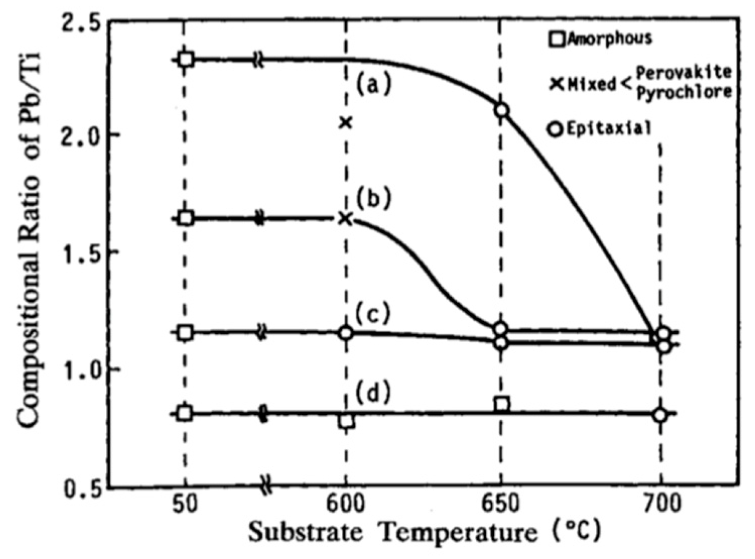 Materials 17 00221 g012