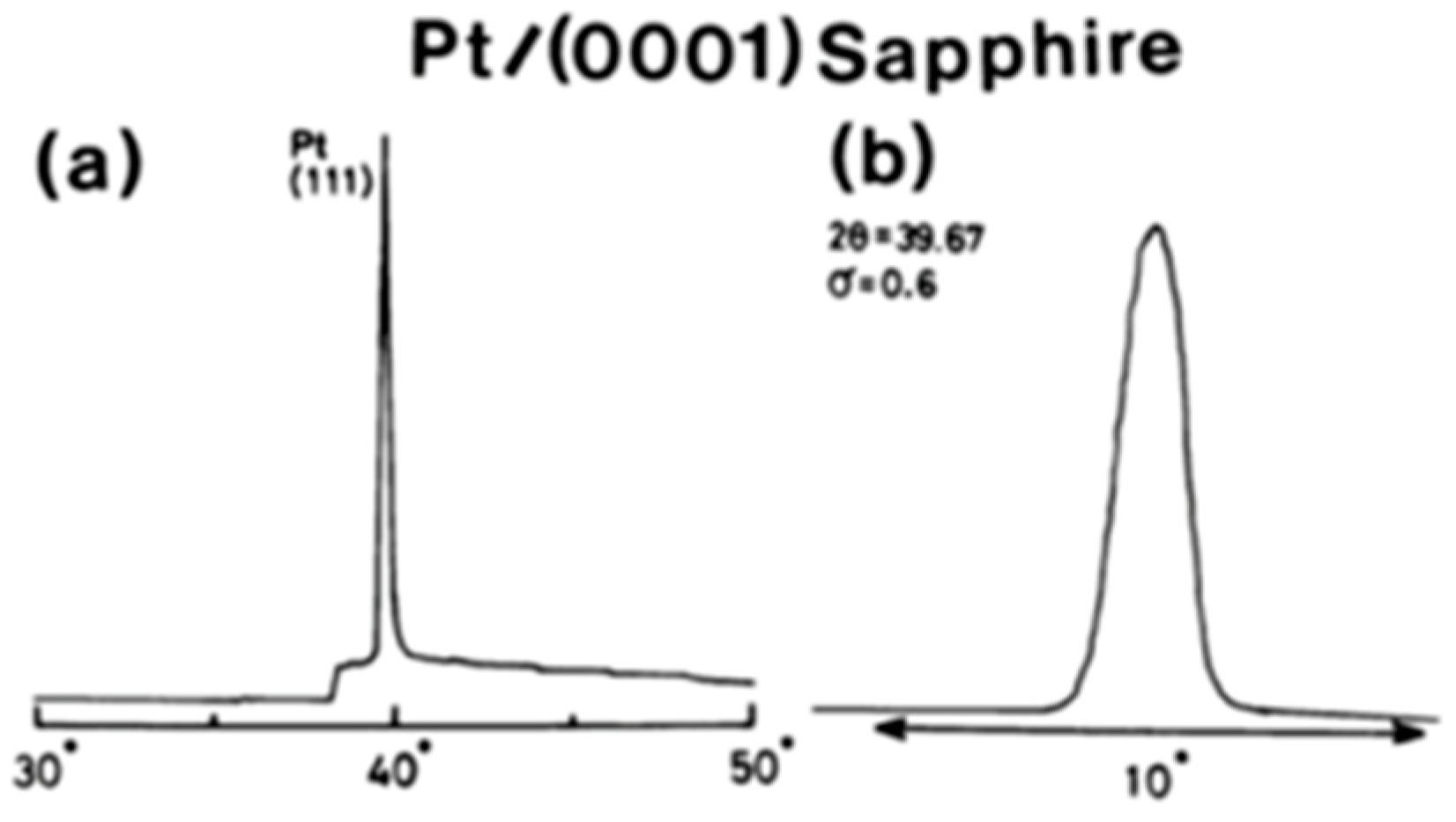 Materials 17 00221 g020