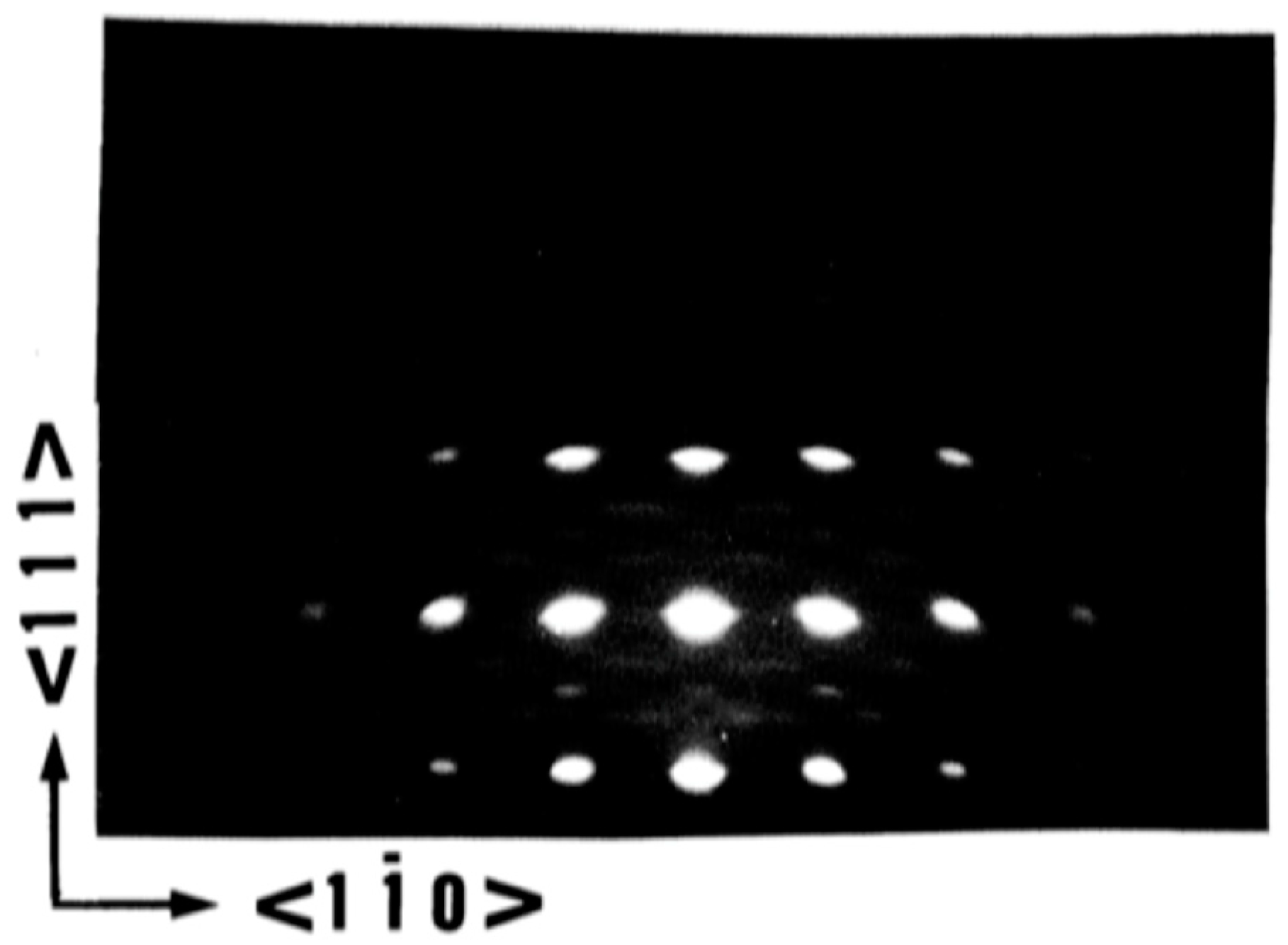 Materials 17 00221 g022