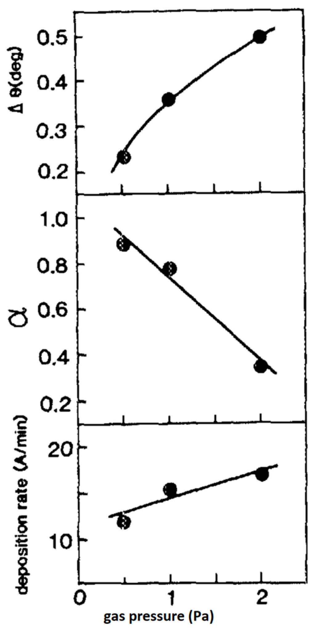 Materials 17 00221 g024
