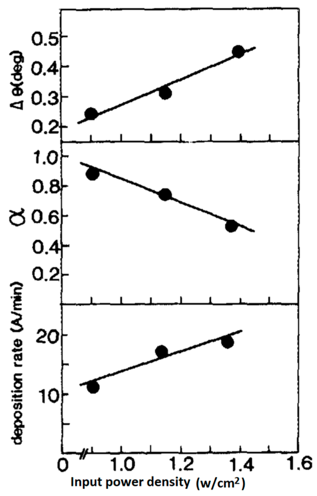 Materials 17 00221 g025