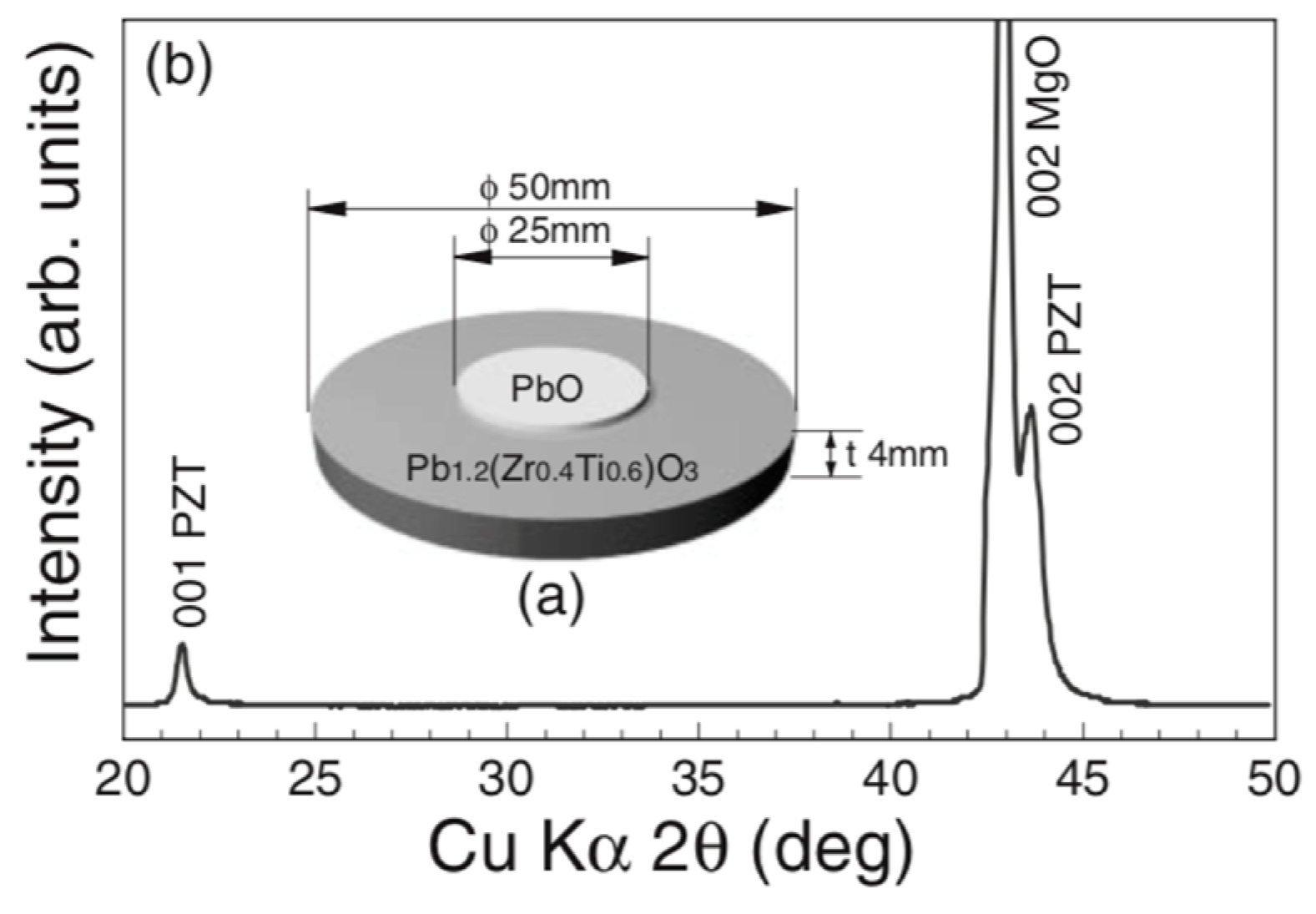 Materials 17 00221 g026